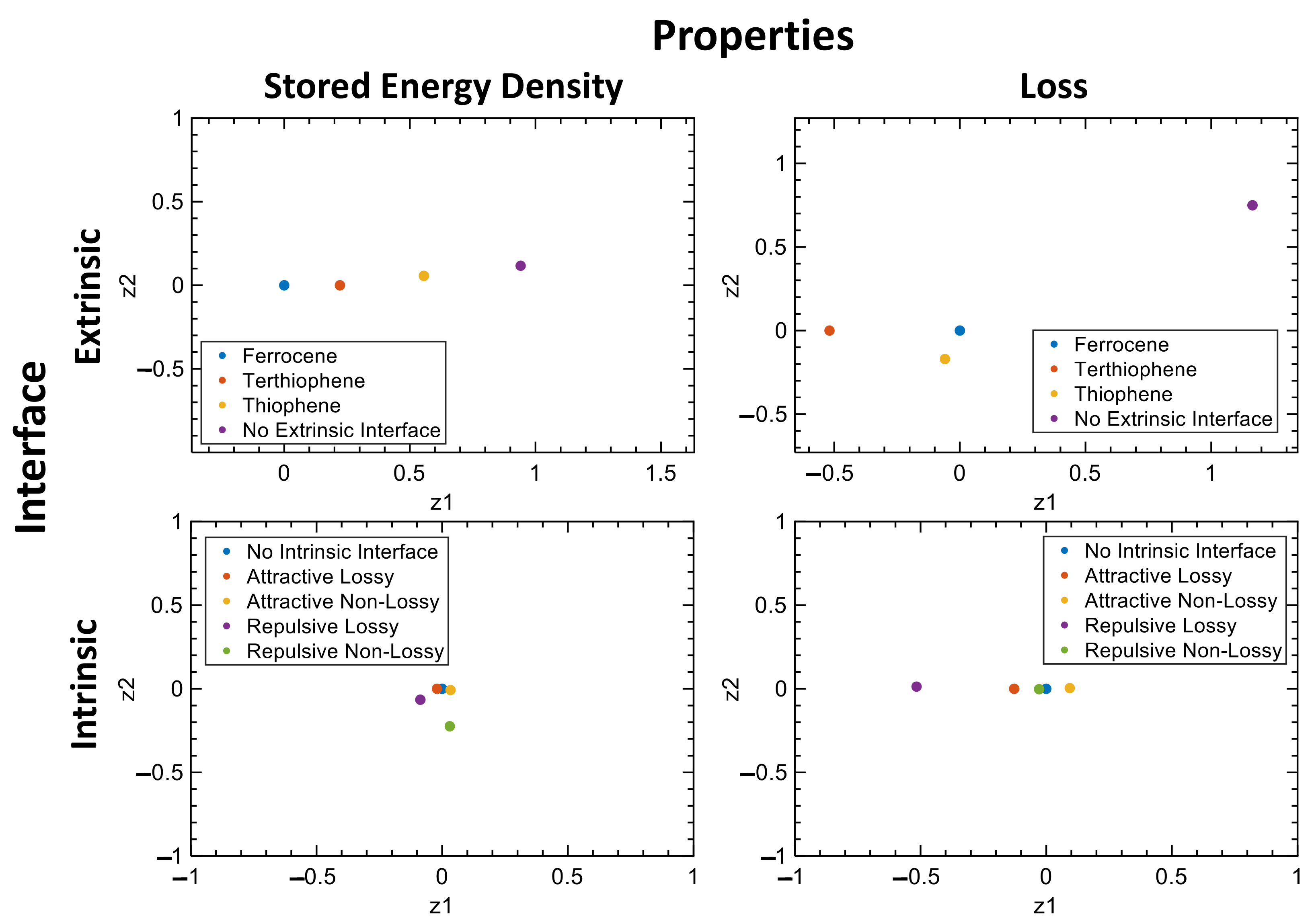 Nanomaterials 13 02394 g007