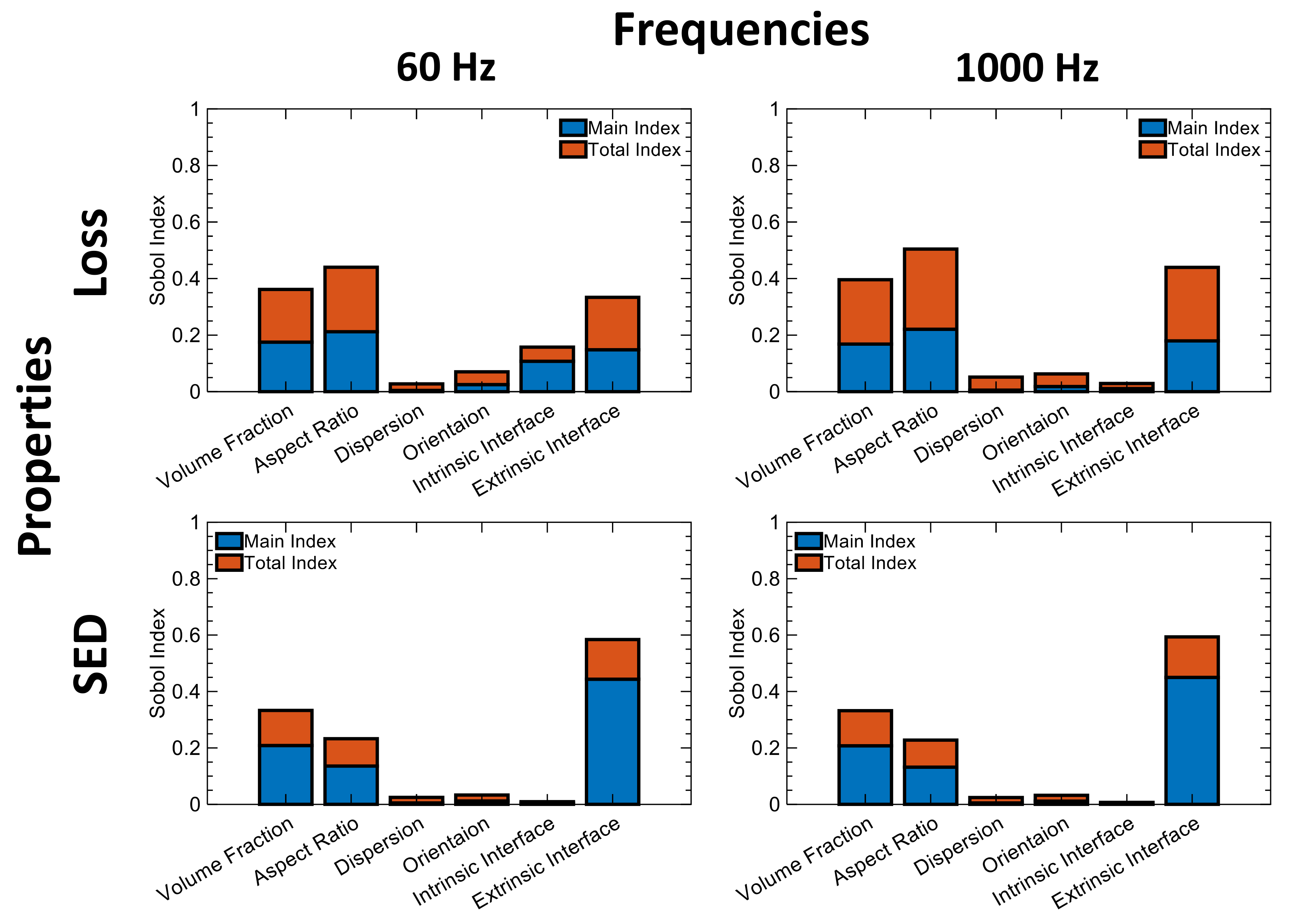 Nanomaterials 13 02394 g009