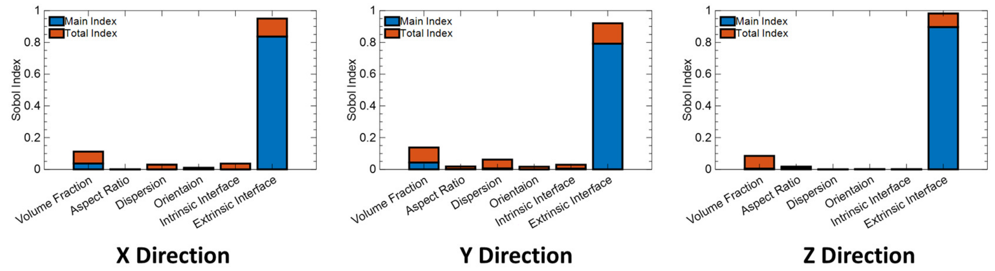 Nanomaterials 13 02394 g010
