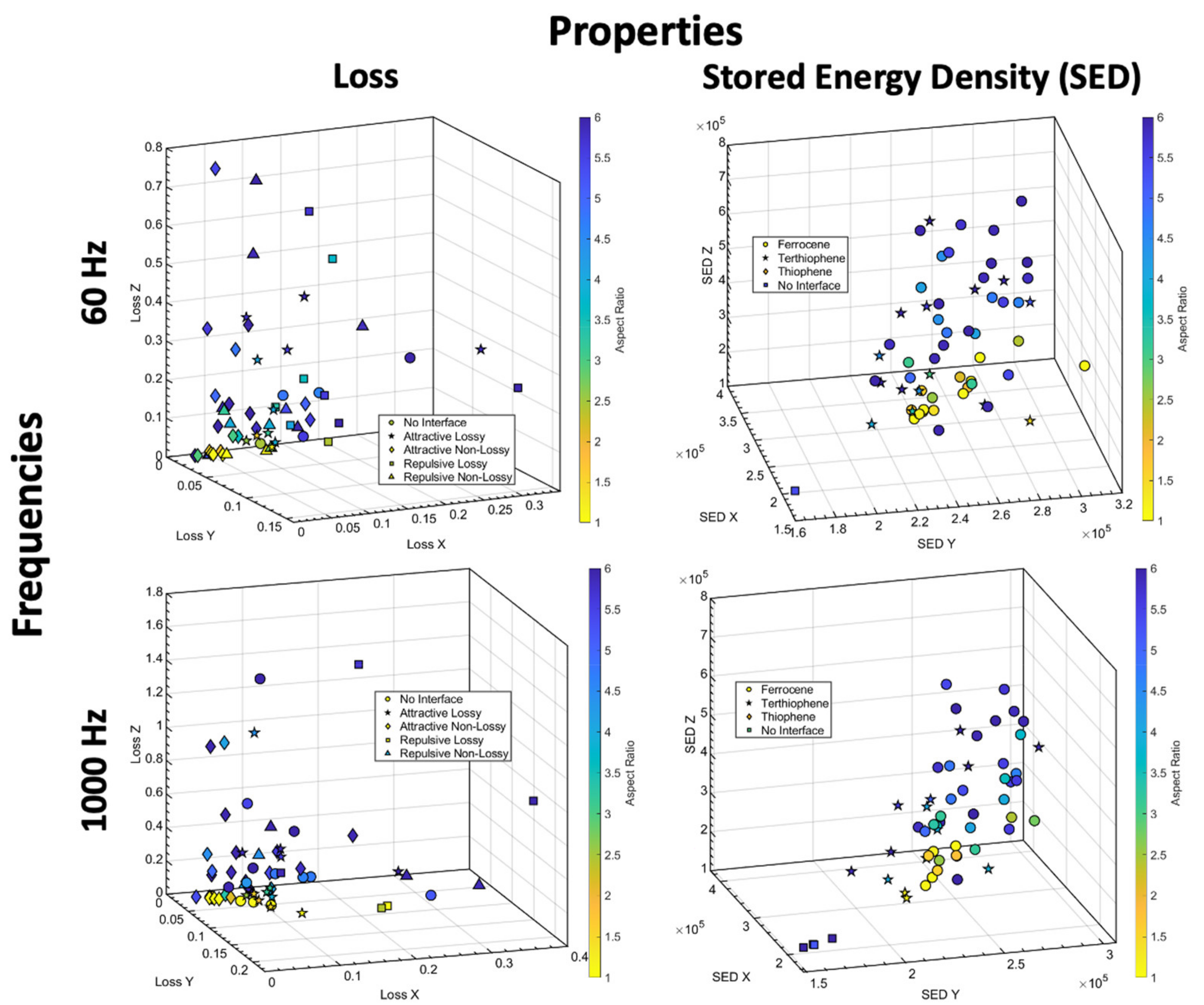 Nanomaterials 13 02394 g013