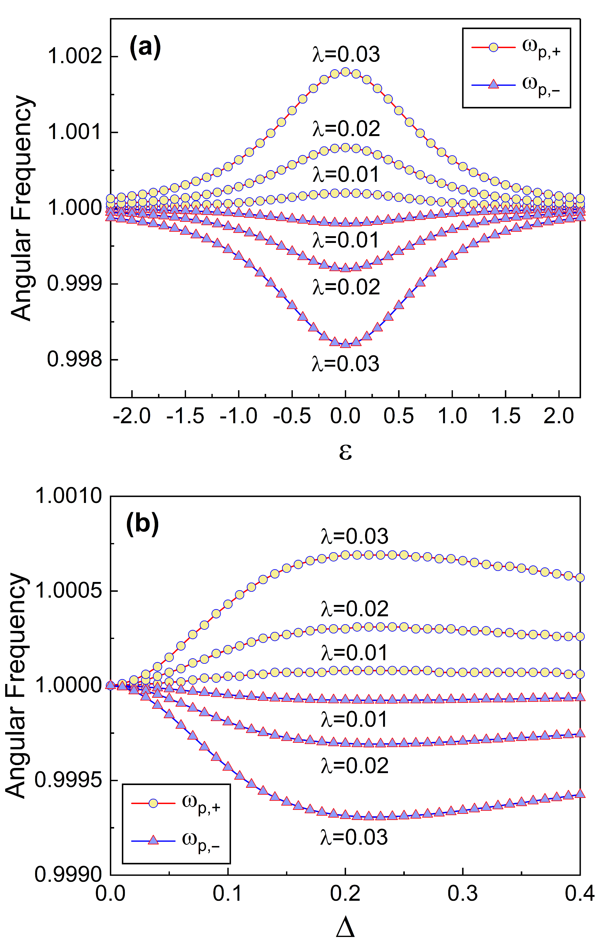 Nanomaterials 13 02395 g001 Nanomaterials 13 02395 g001