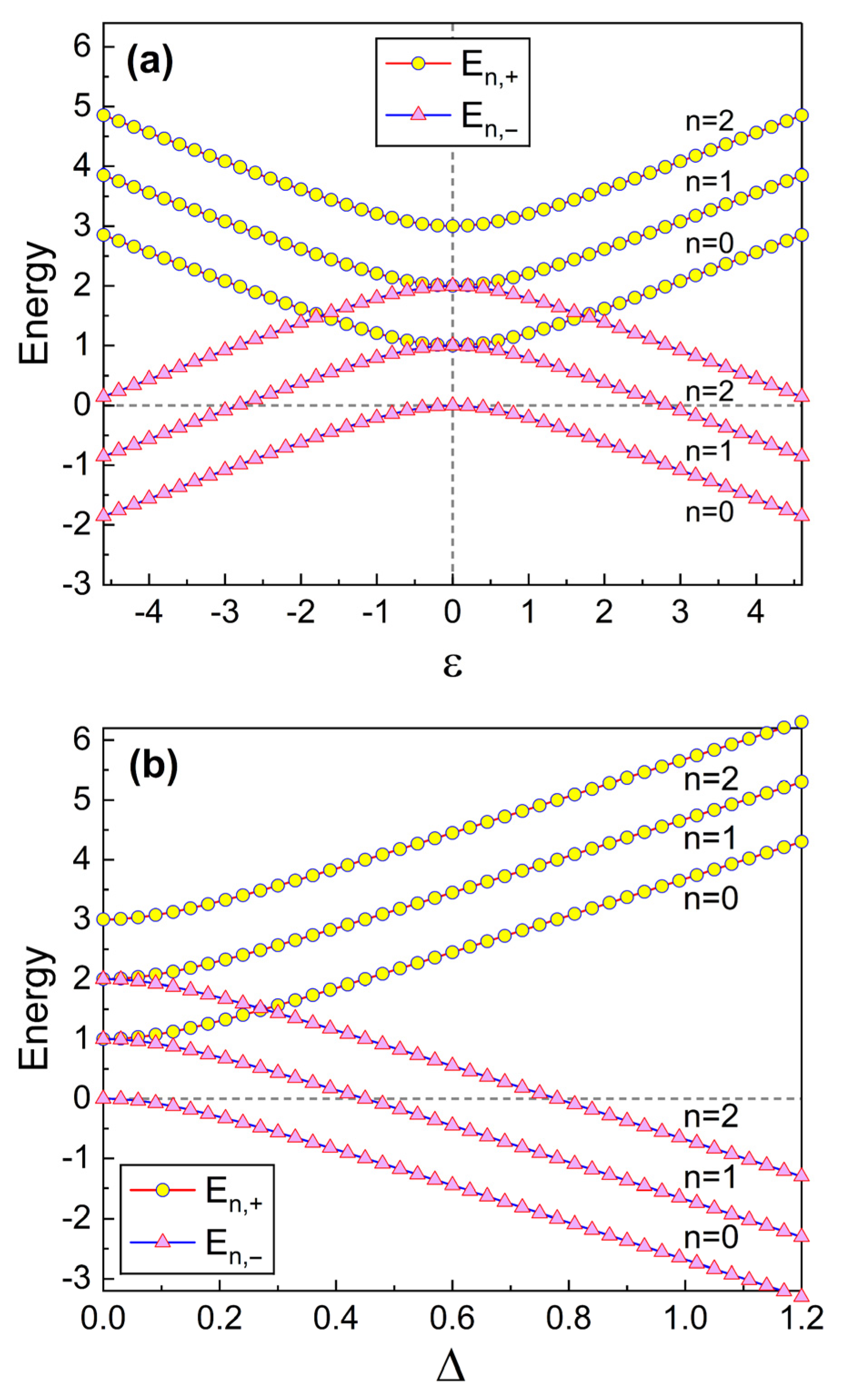 Nanomaterials 13 02395 g002 Nanomaterials 13 02395 g002