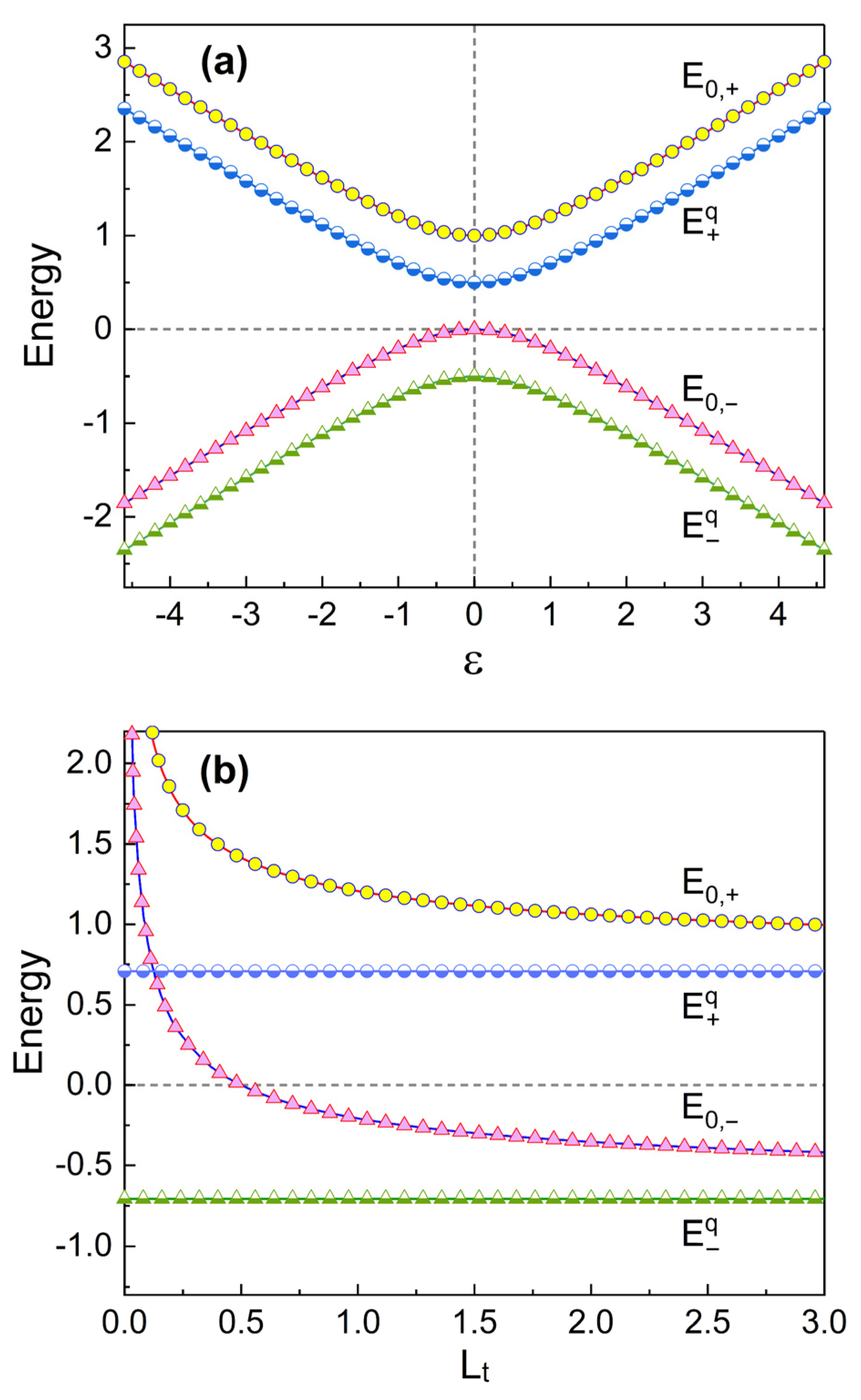 Nanomaterials 13 02395 g003 Nanomaterials 13 02395 g003