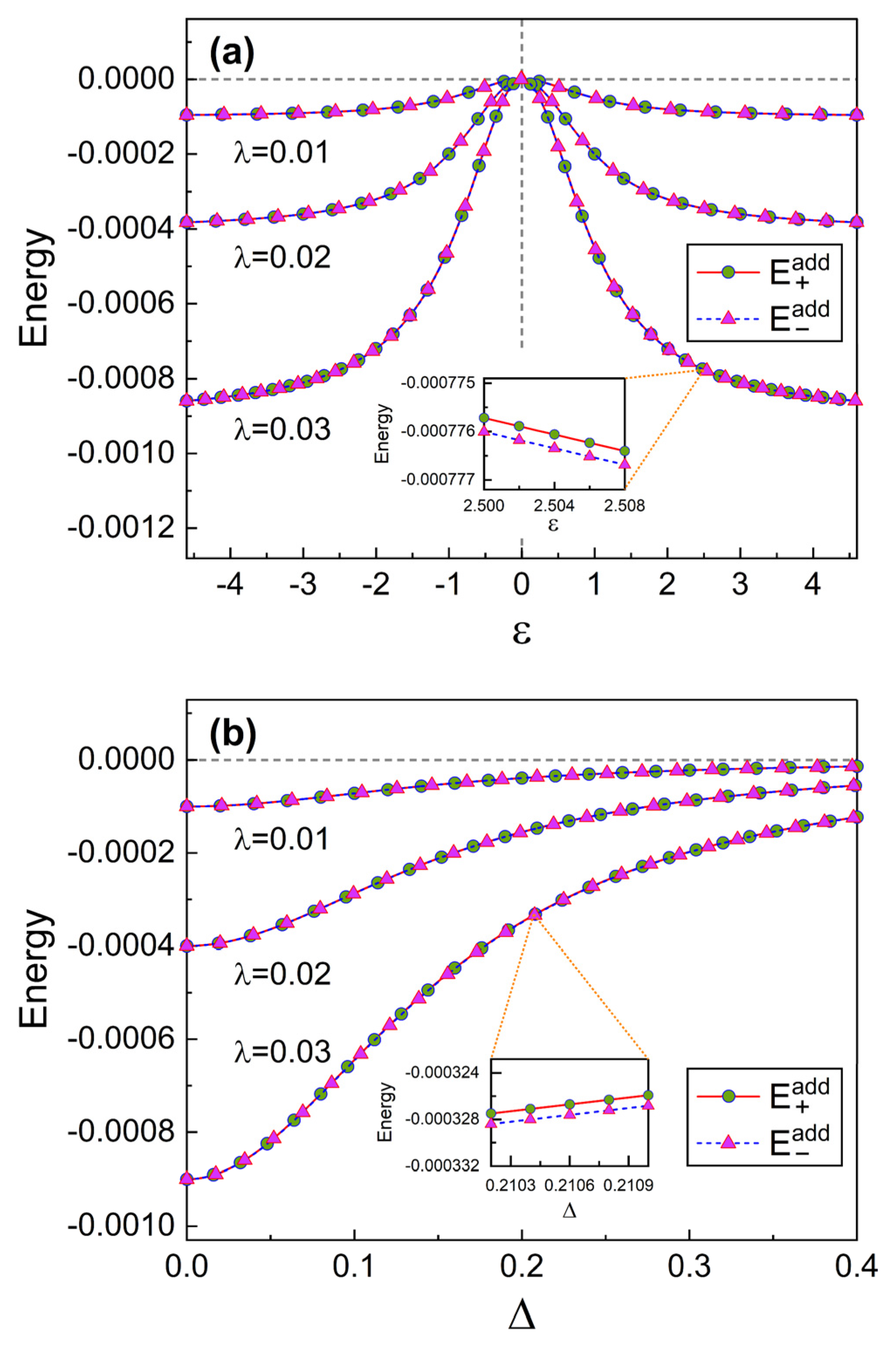 Nanomaterials 13 02395 g004 Nanomaterials 13 02395 g004