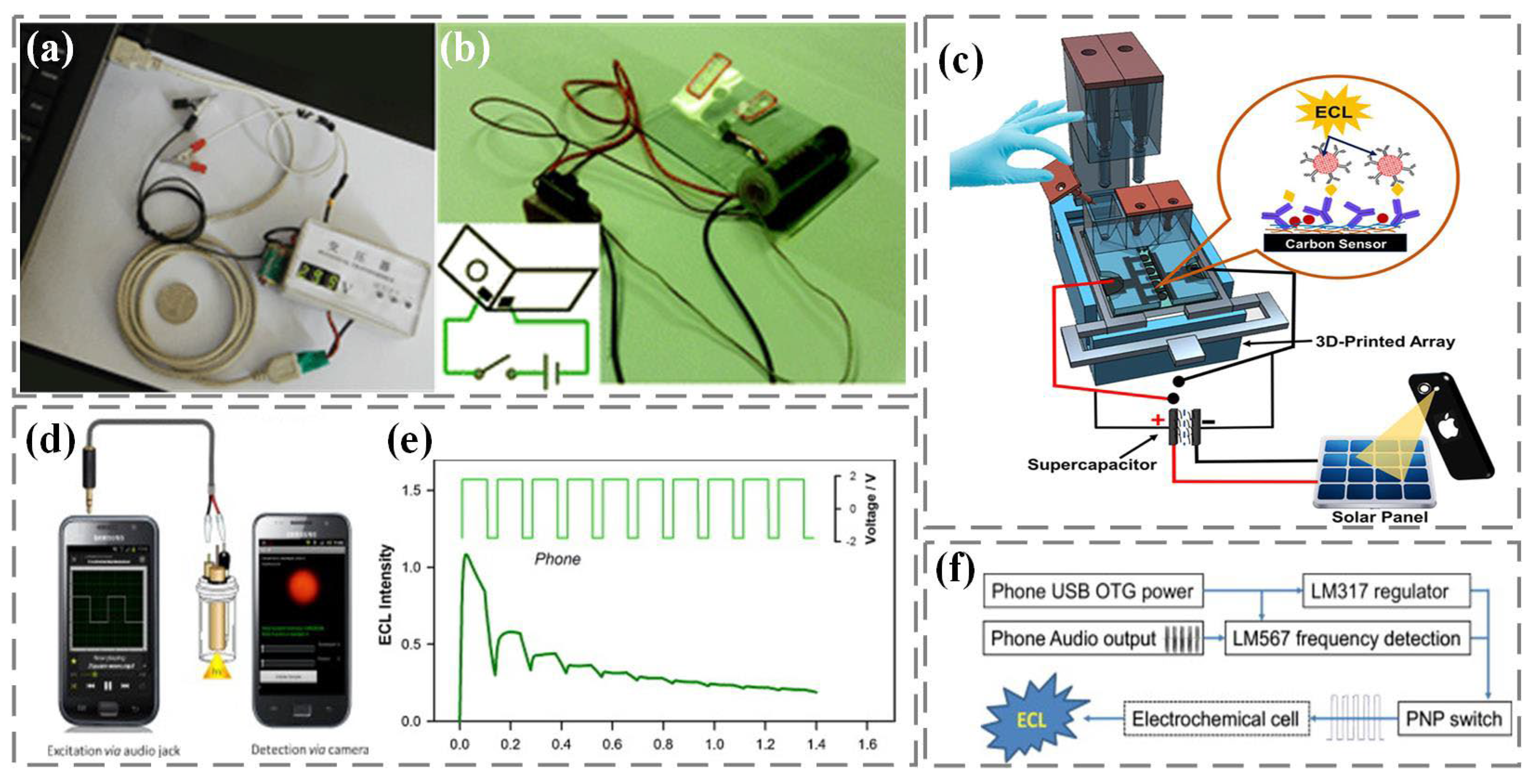 Nanomaterials 13 02400 g004