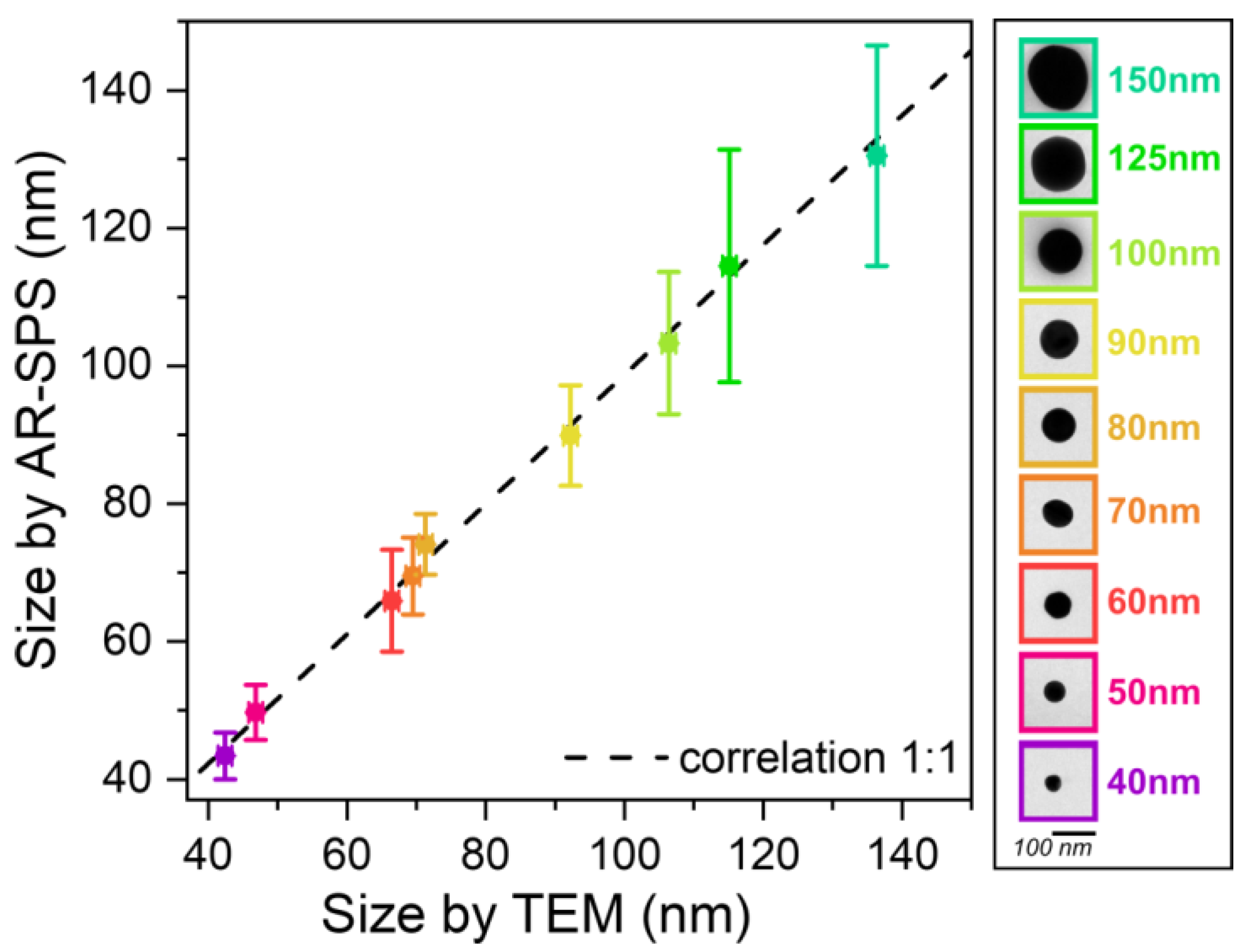 Nanomaterials 13 02401 g004