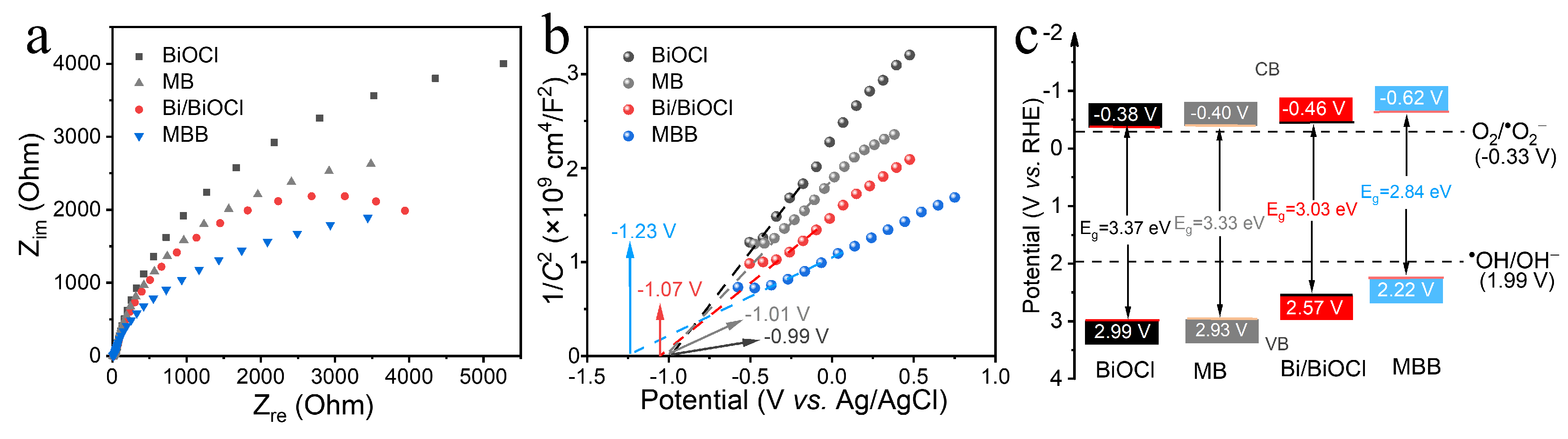 Nanomaterials 13 02408 g005