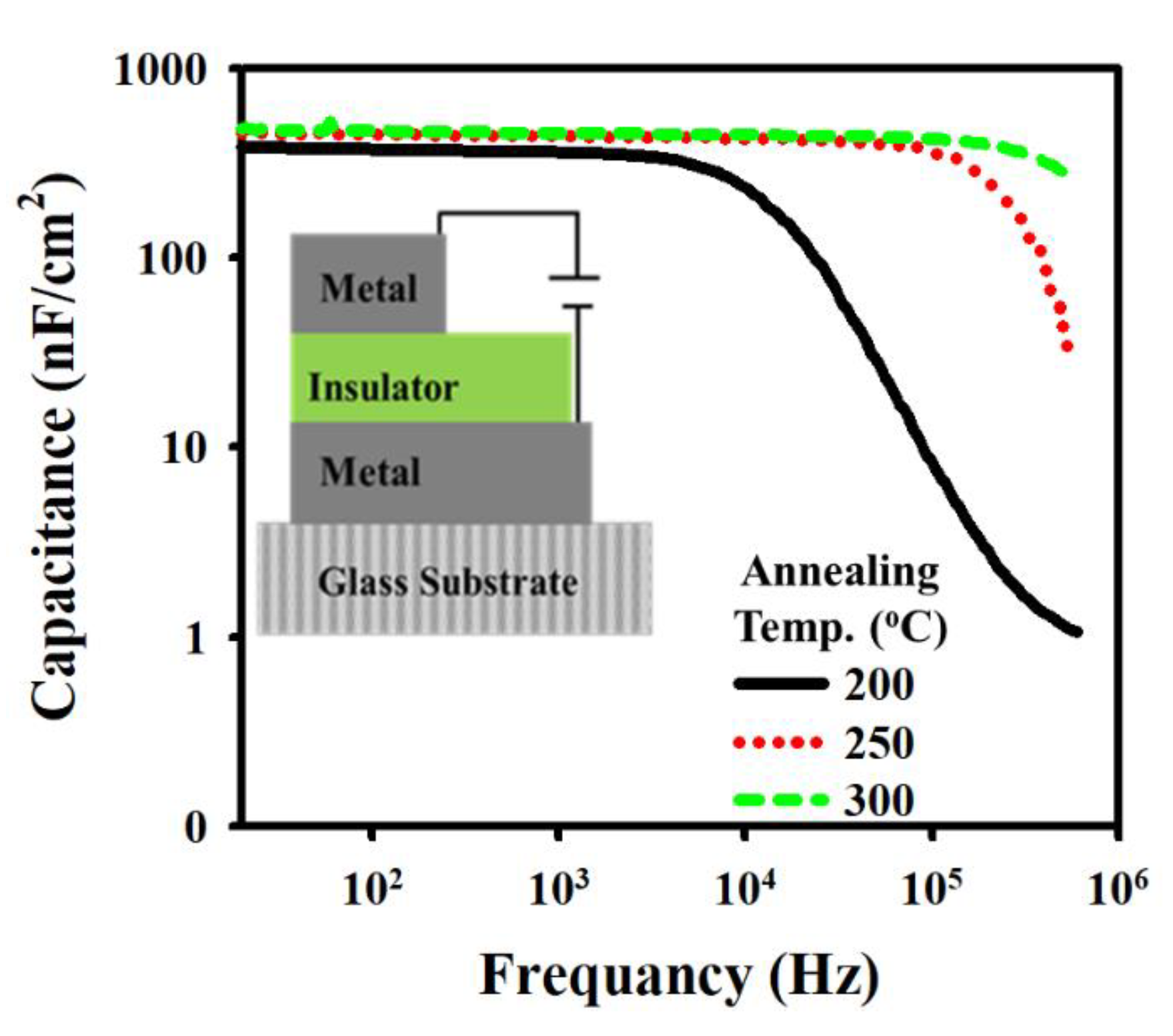 Nanomaterials 13 02410 g002
