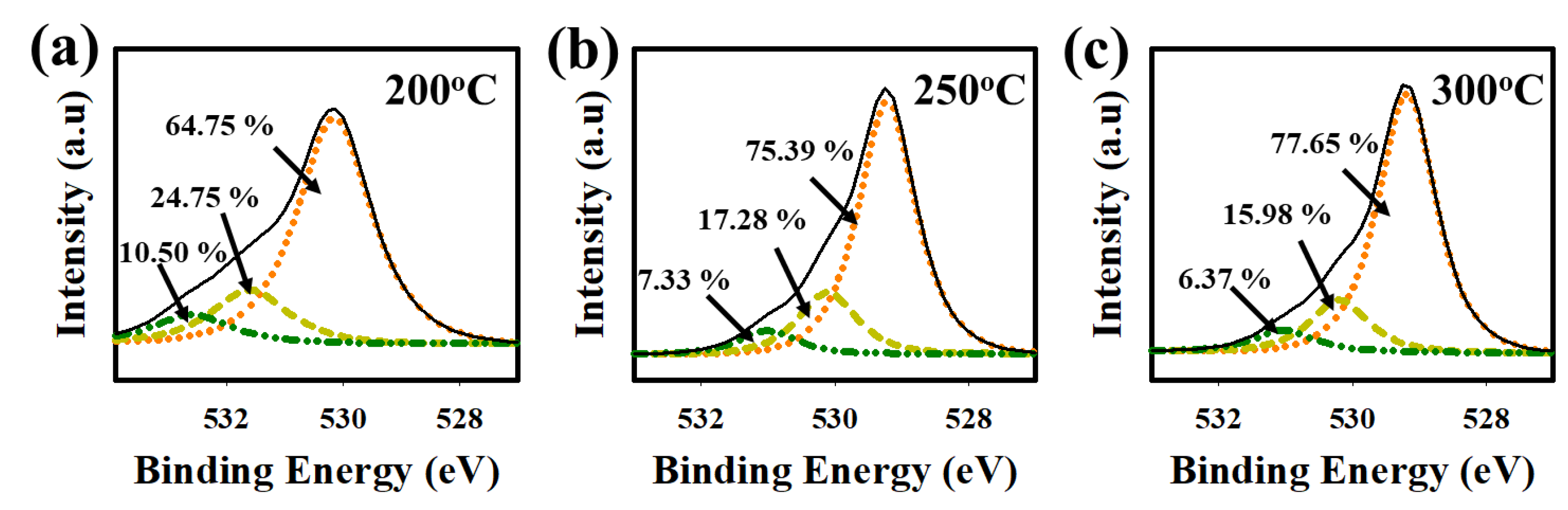 Nanomaterials 13 02410 g004