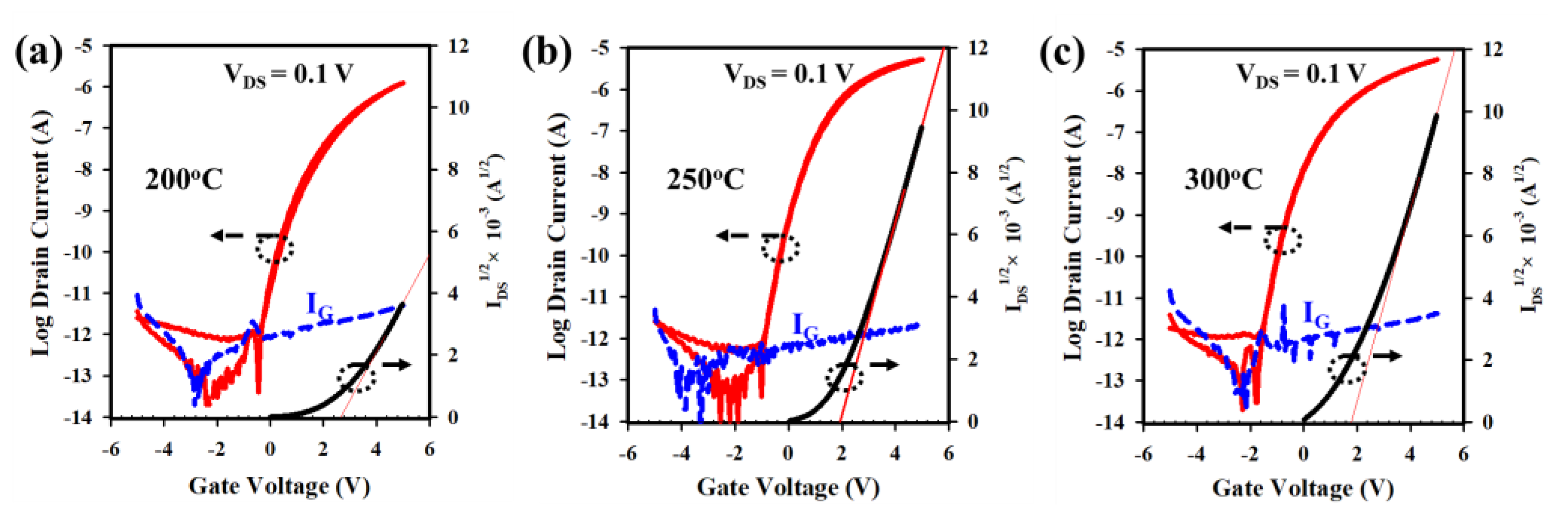 Nanomaterials 13 02410 g005