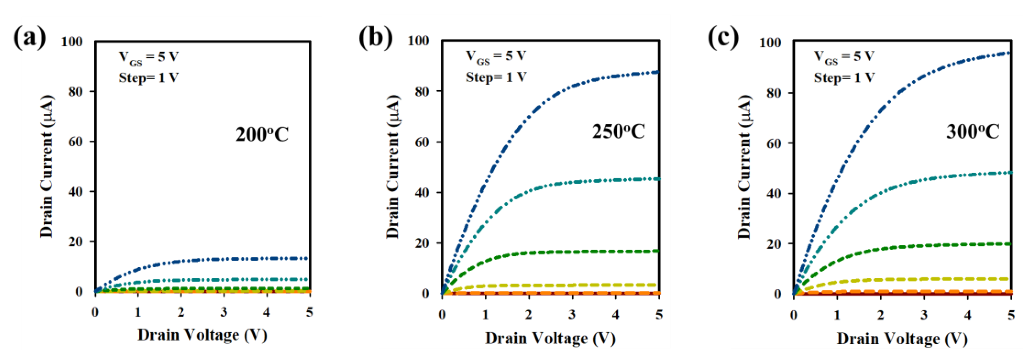 Nanomaterials 13 02410 g006