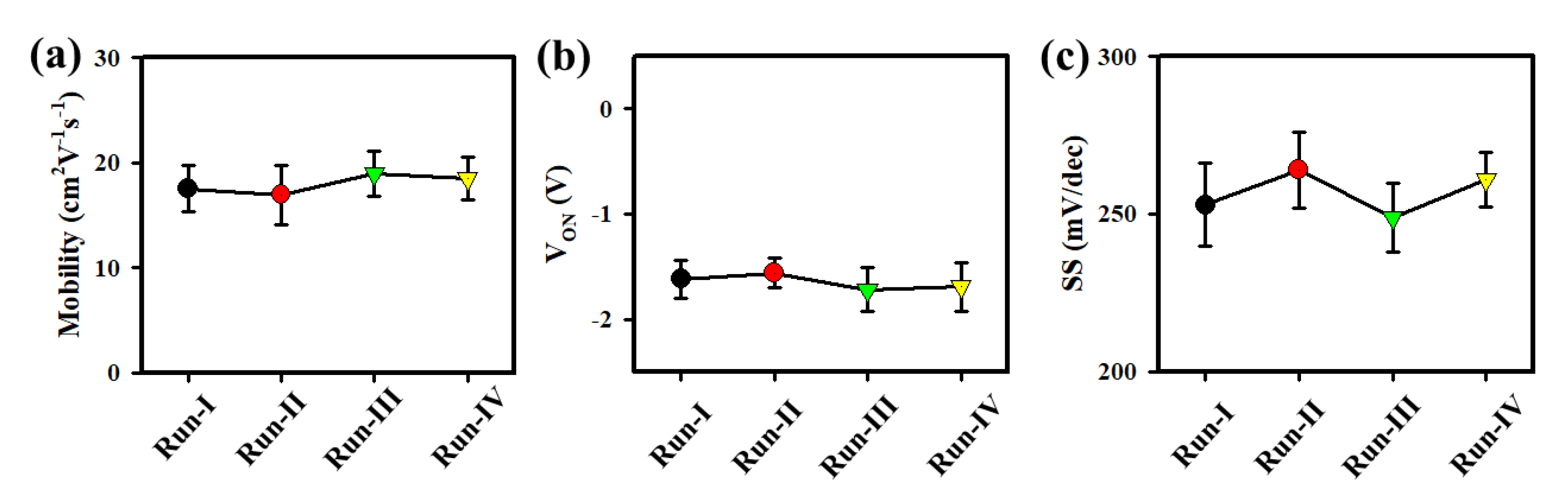 Nanomaterials 13 02410 g008