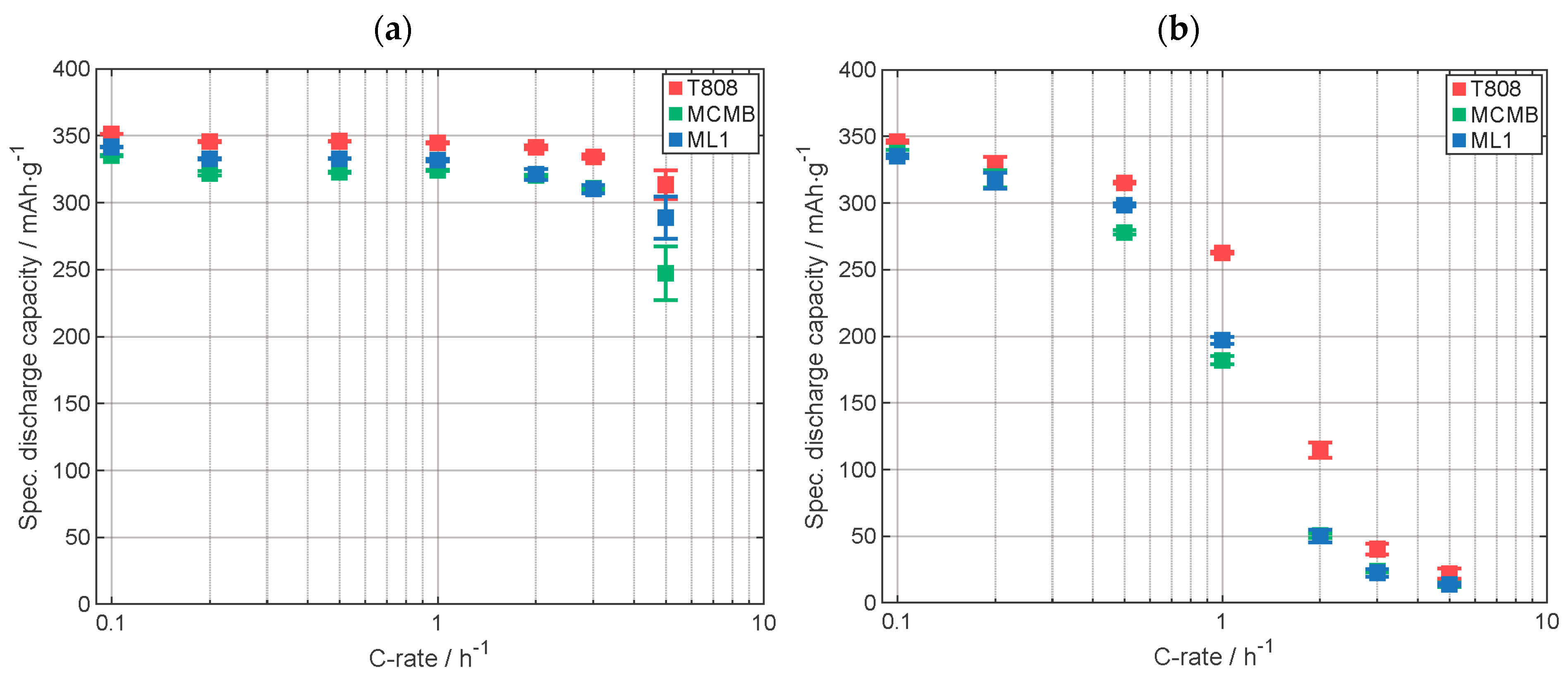 Nanomaterials 13 02411 g009