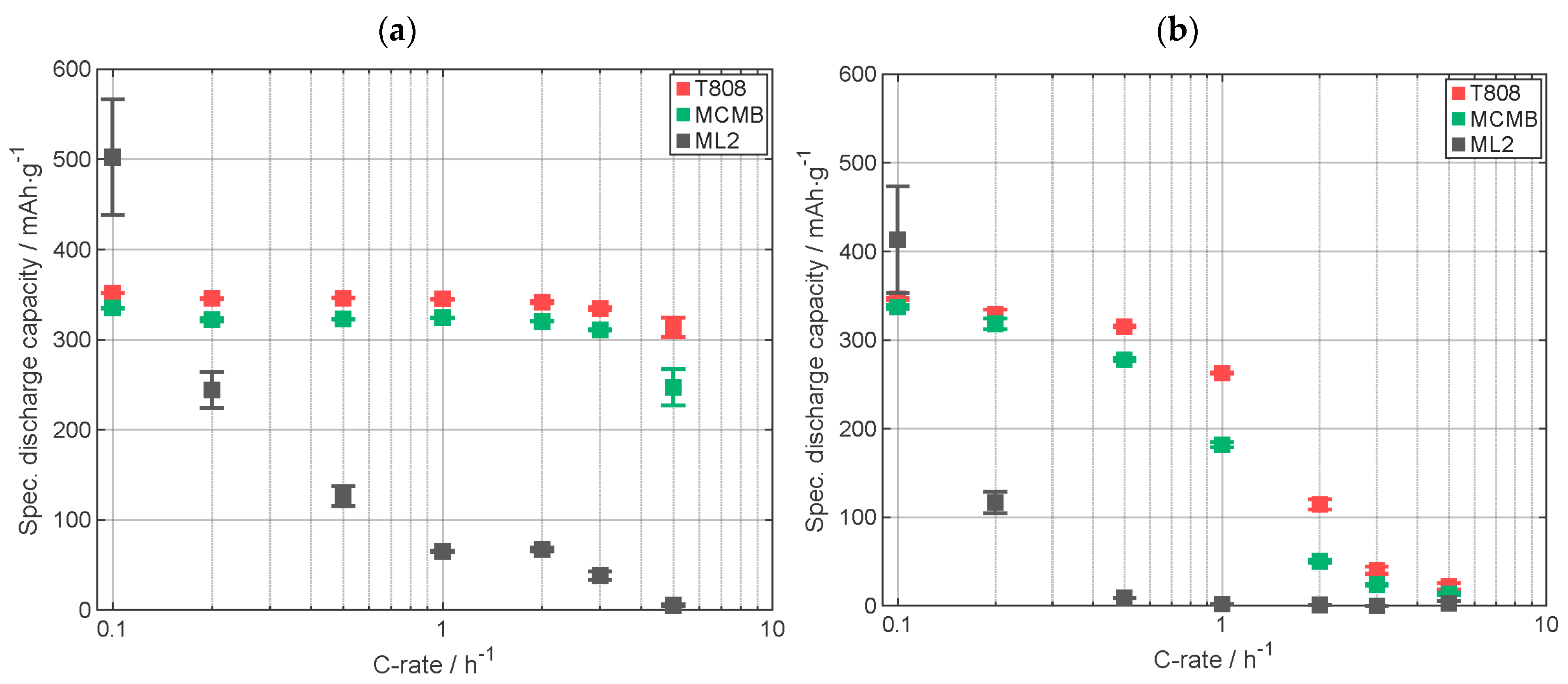 Nanomaterials 13 02411 g011
