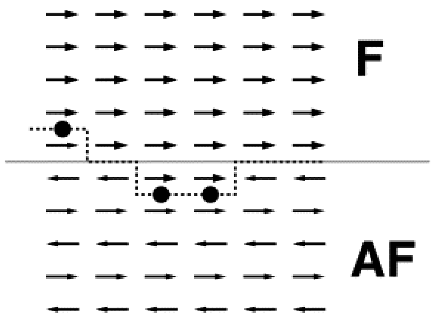 Nanomaterials 13 02418 g003