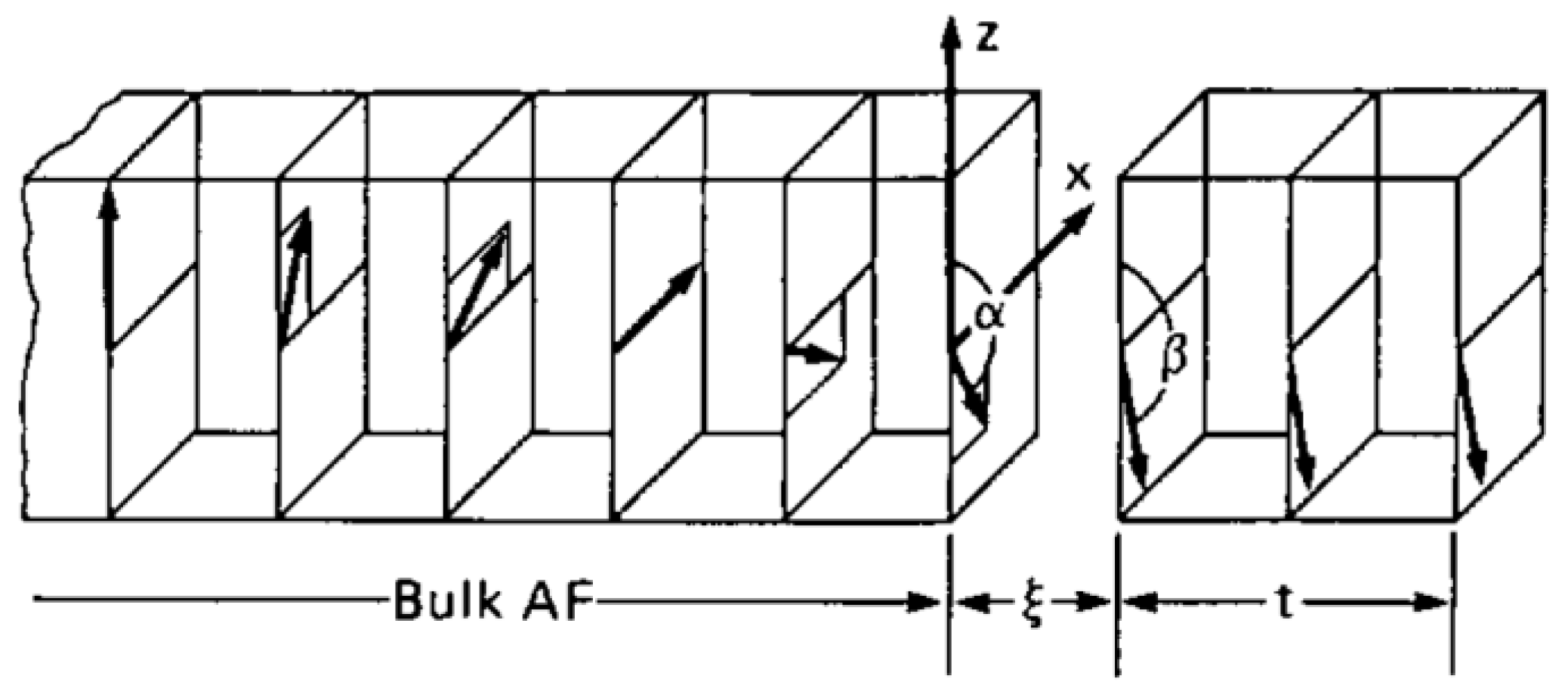 Nanomaterials 13 02418 g004
