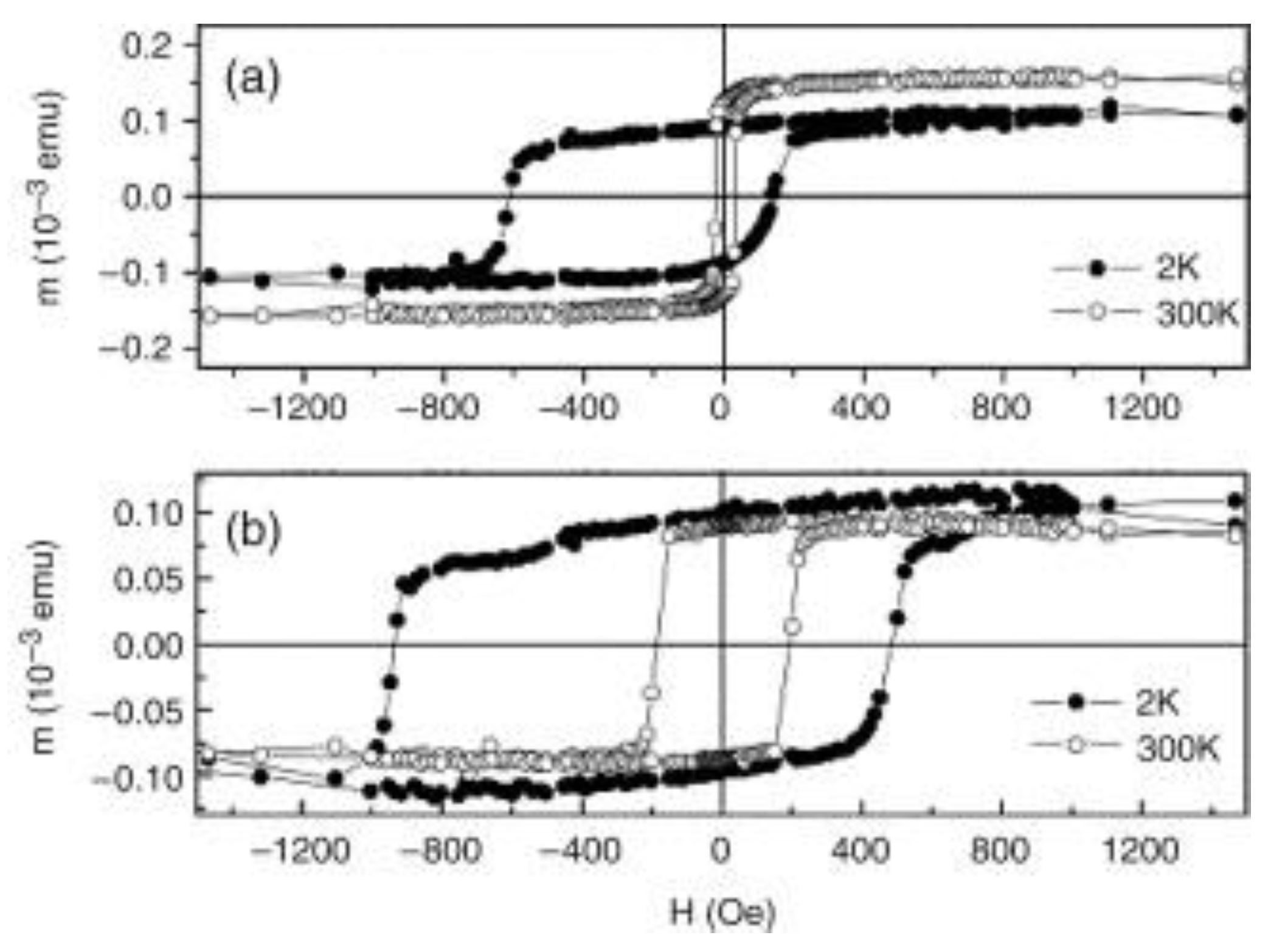 Nanomaterials 13 02418 g006