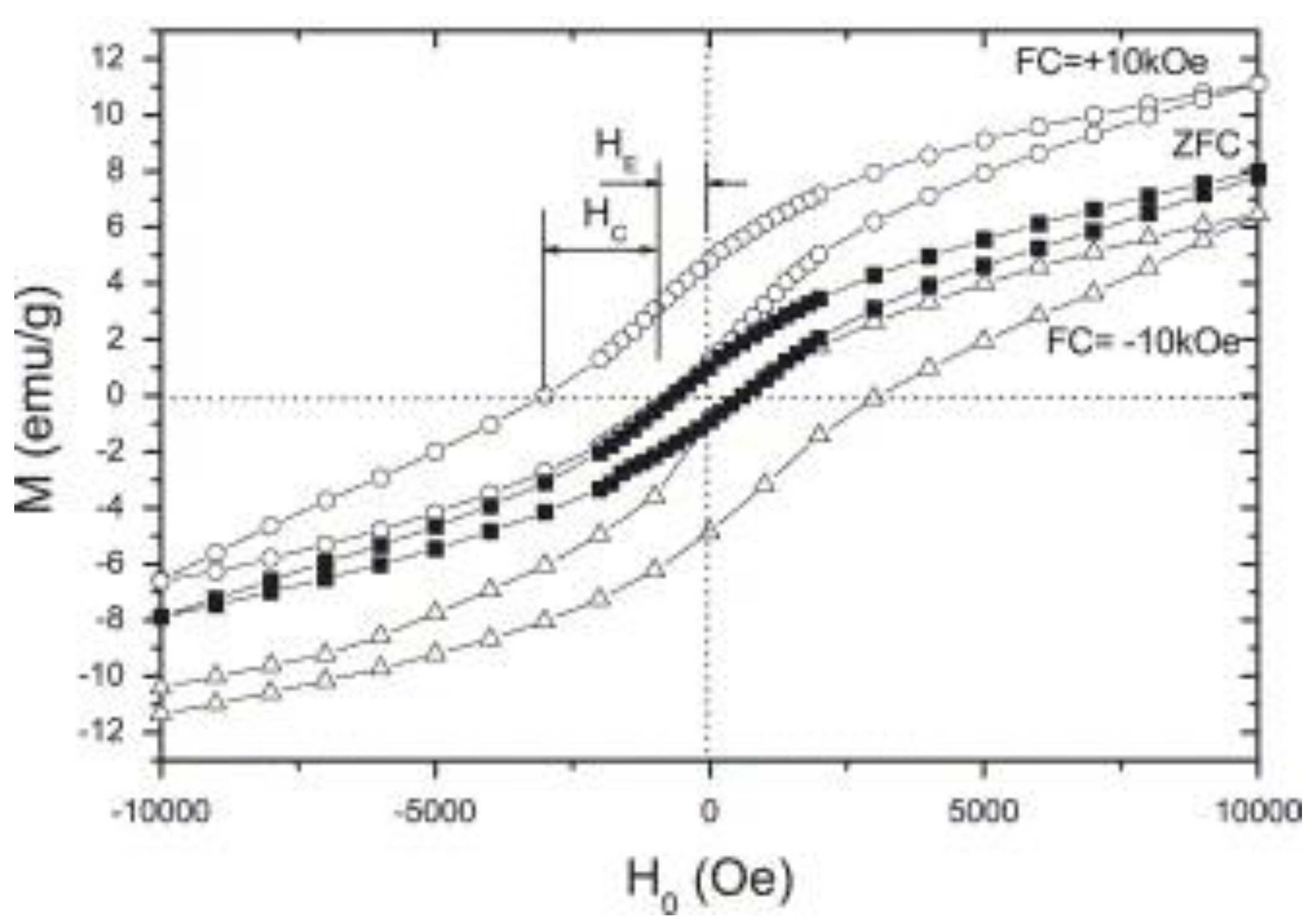 Nanomaterials 13 02418 g011