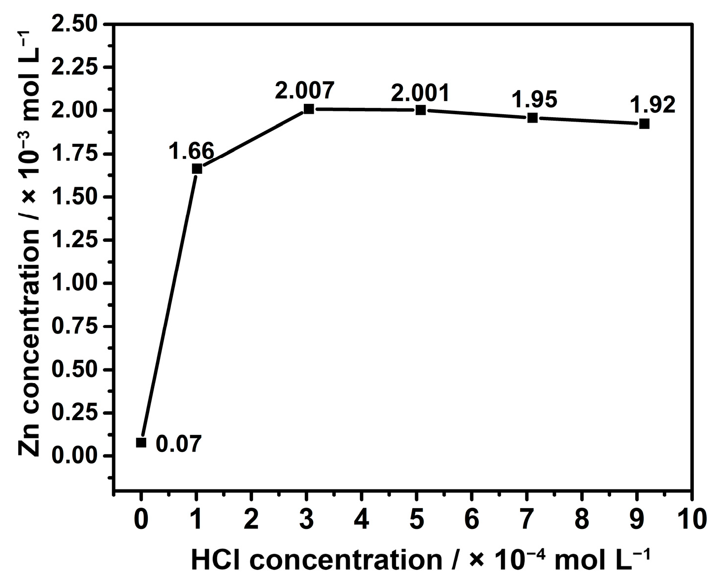 Nanomaterials 13 02423 g002 Nanomaterials 13 02423 g002