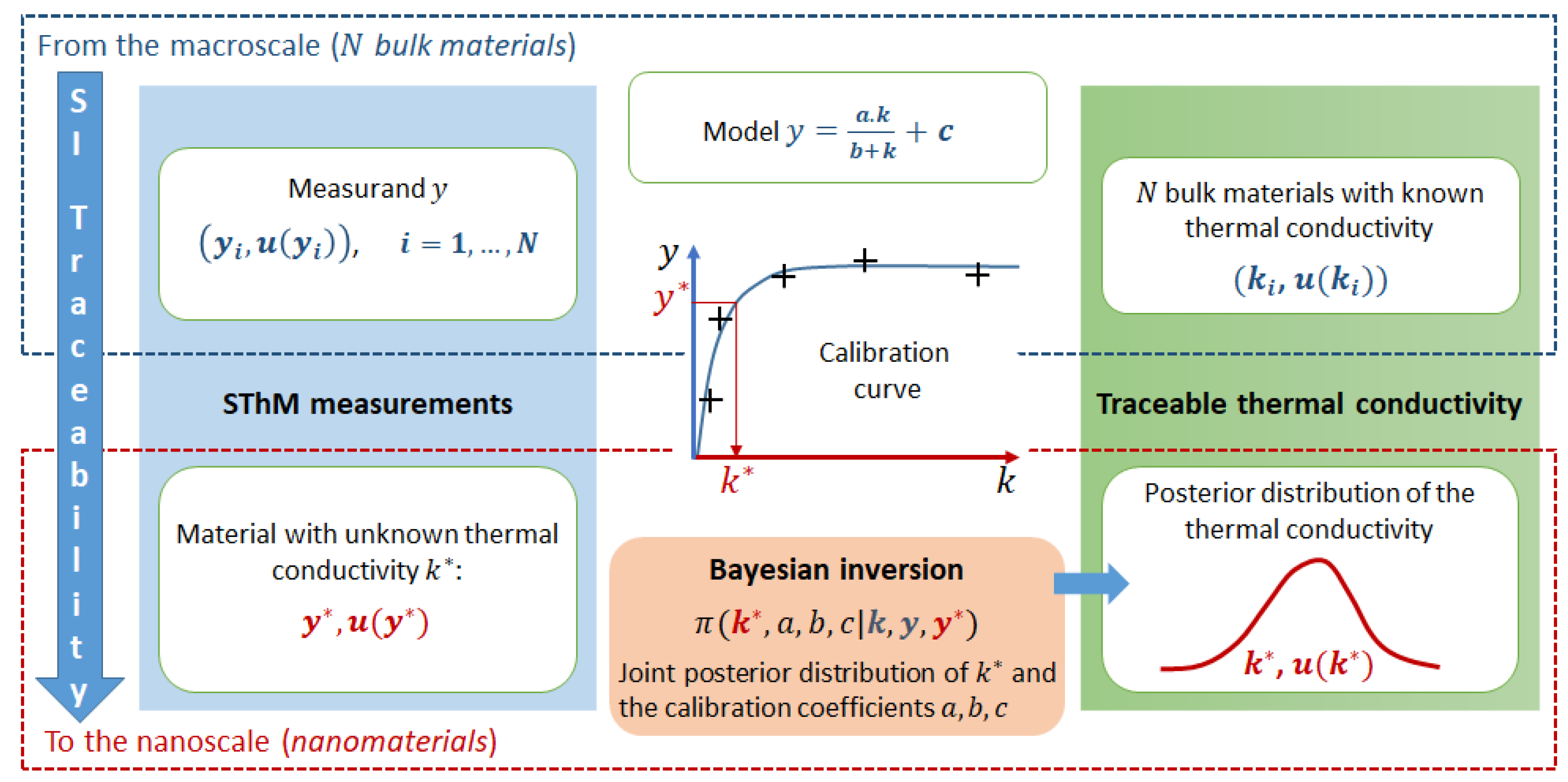Nanomaterials 13 02424 g001