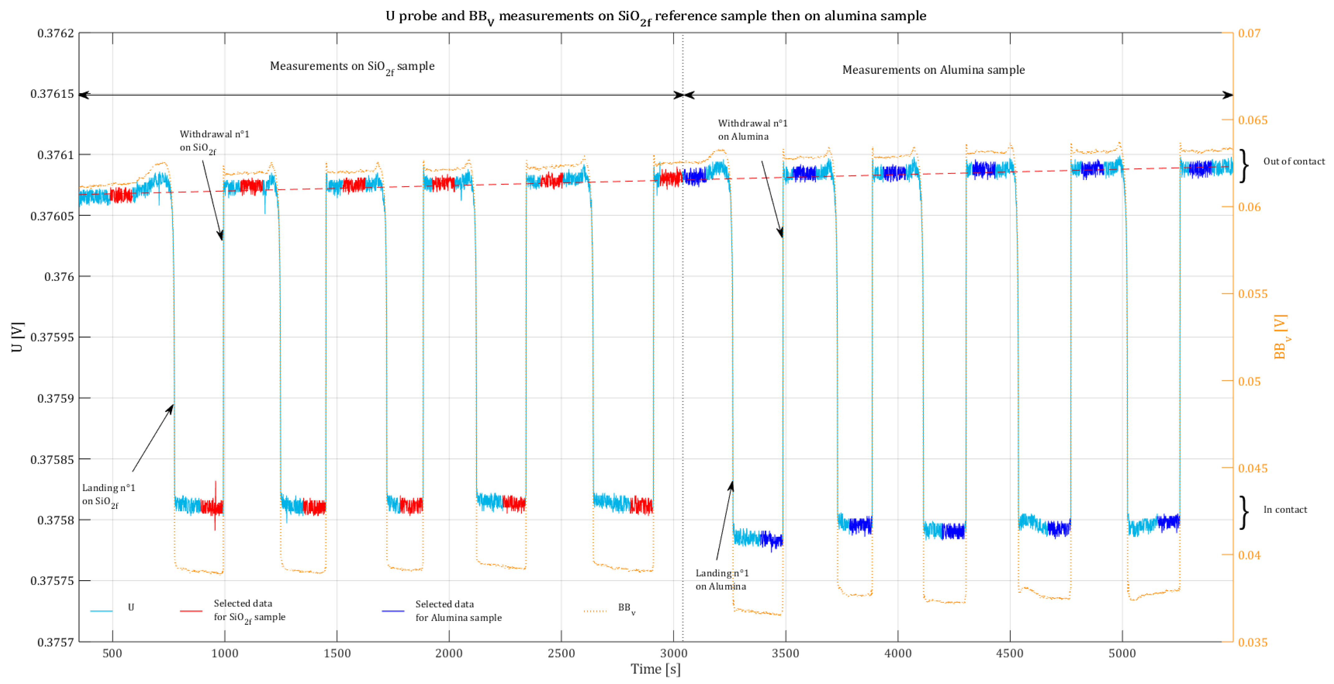 Nanomaterials 13 02424 g005