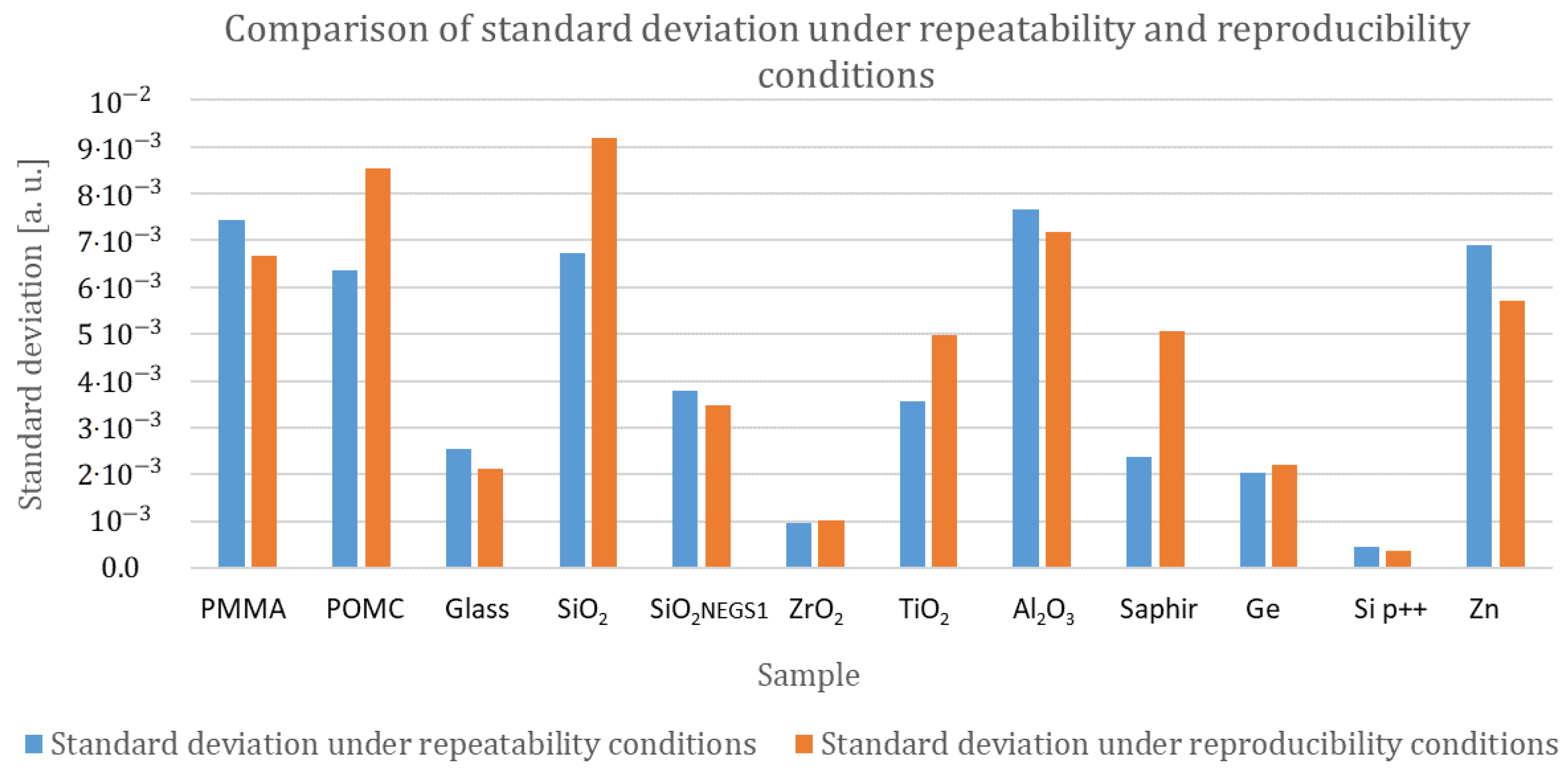 Nanomaterials 13 02424 g011