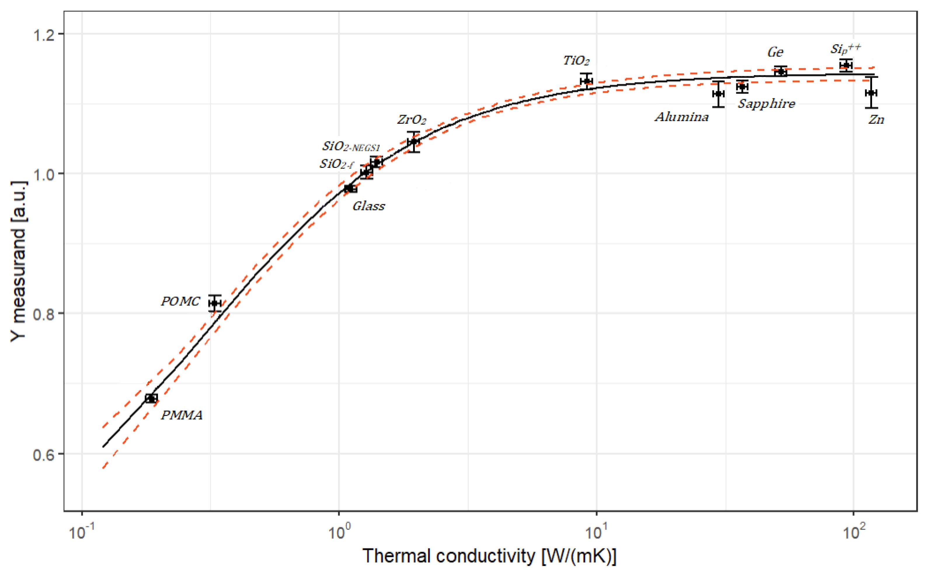 Nanomaterials 13 02424 g014