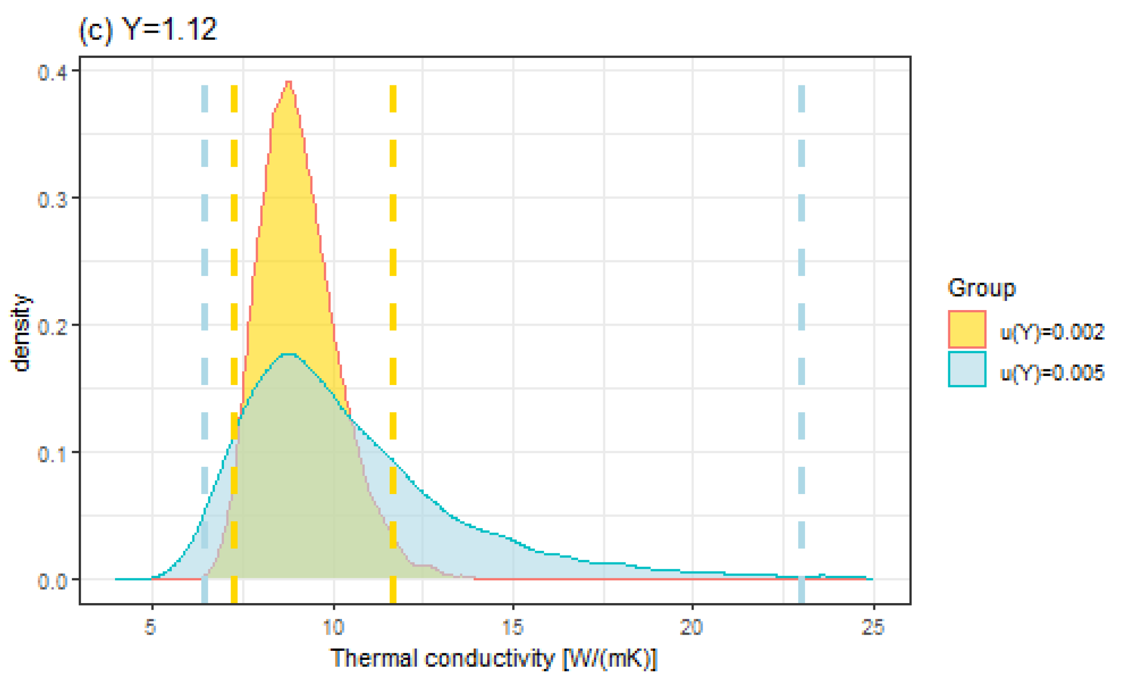 Nanomaterials 13 02424 g015b