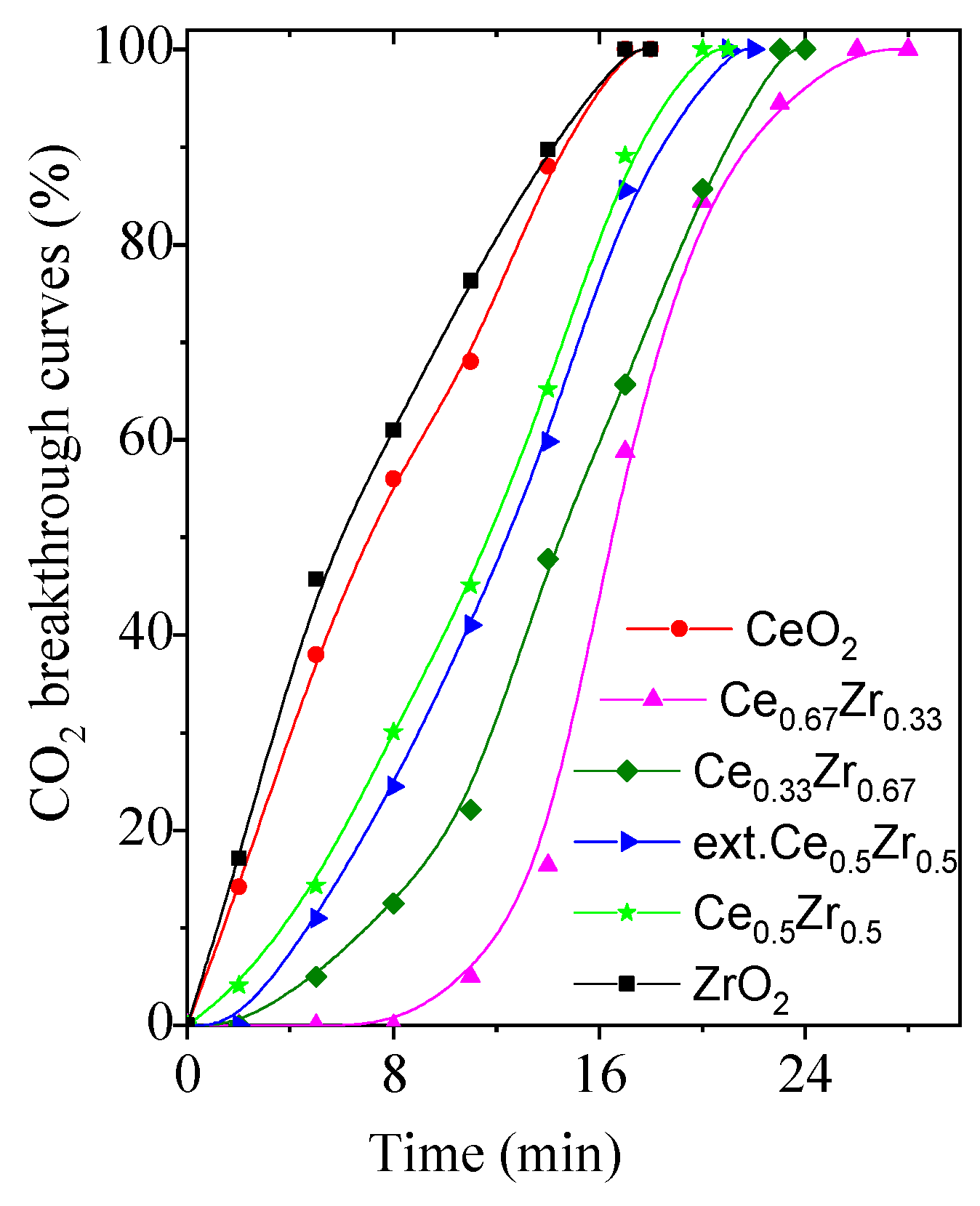 Nanomaterials 13 02428 g005