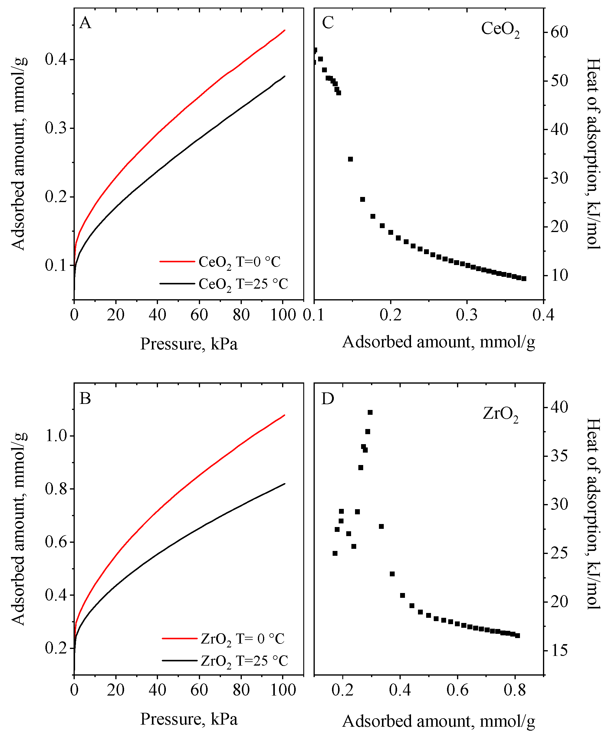 Nanomaterials 13 02428 g006