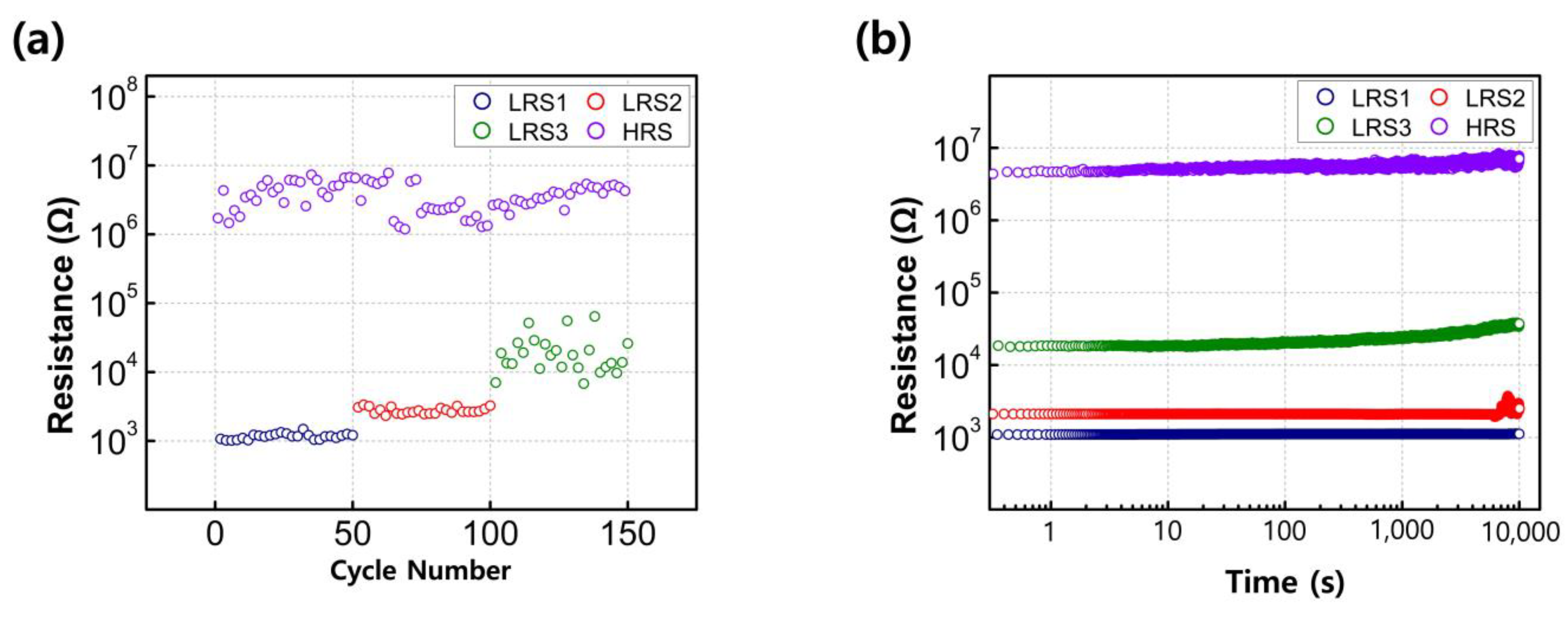 Nanomaterials 13 02432 g005a