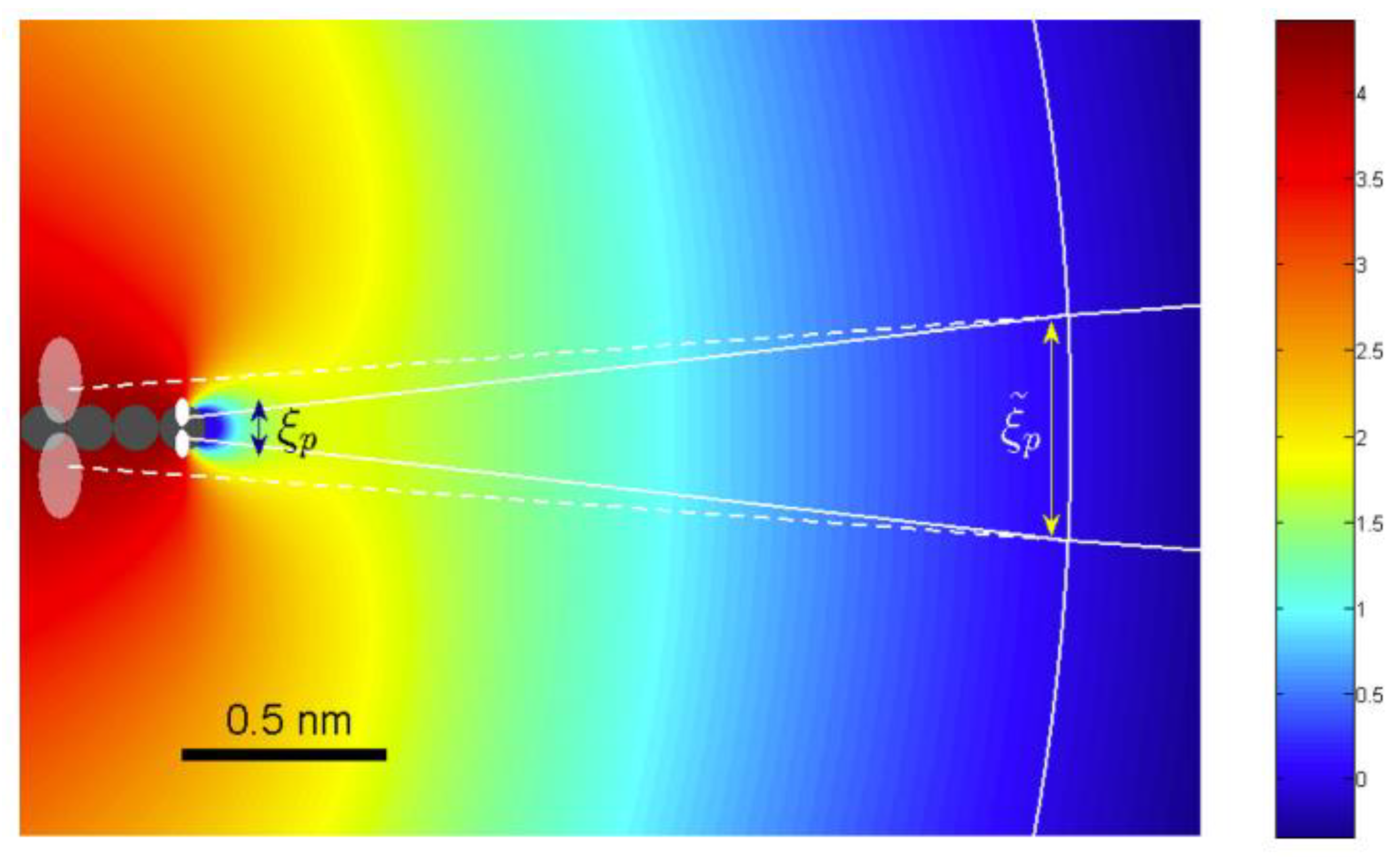 Nanomaterials 13 02437 g014