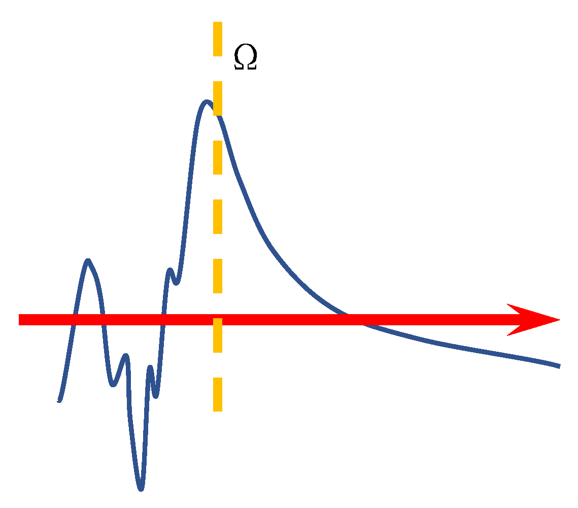 Nanomaterials 13 02437 g015