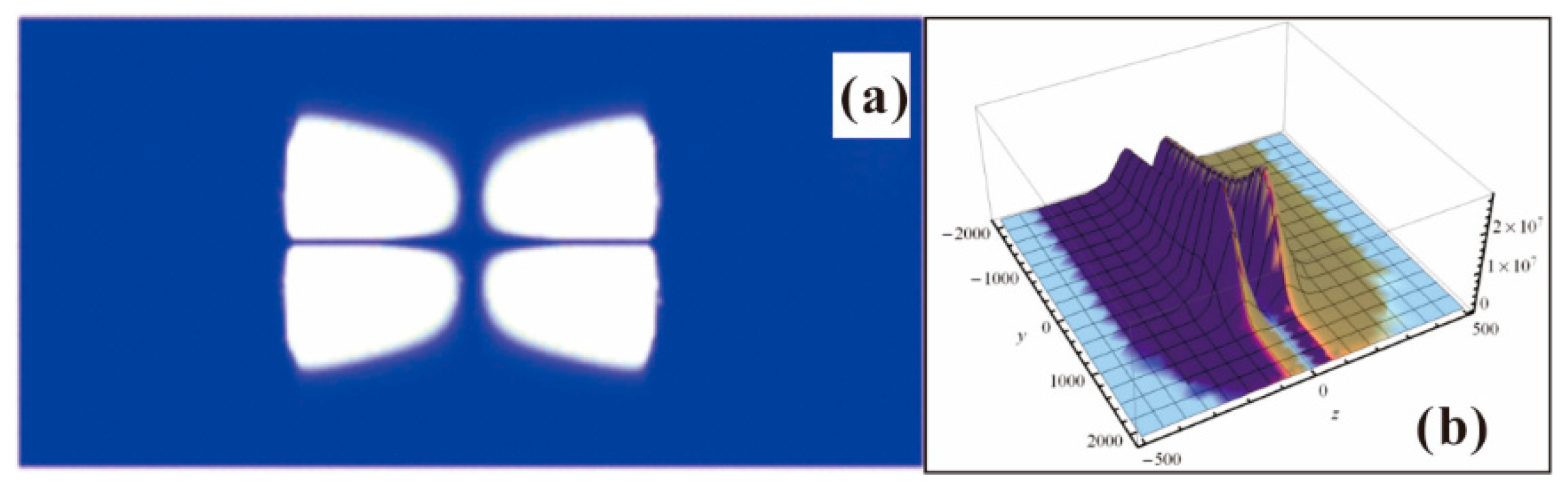 Nanomaterials 13 02437 g016