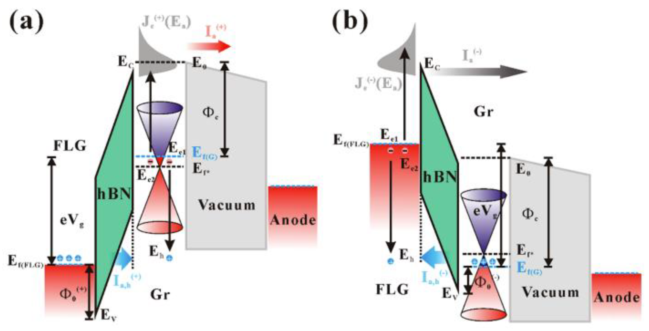 Nanomaterials 13 02437 g017