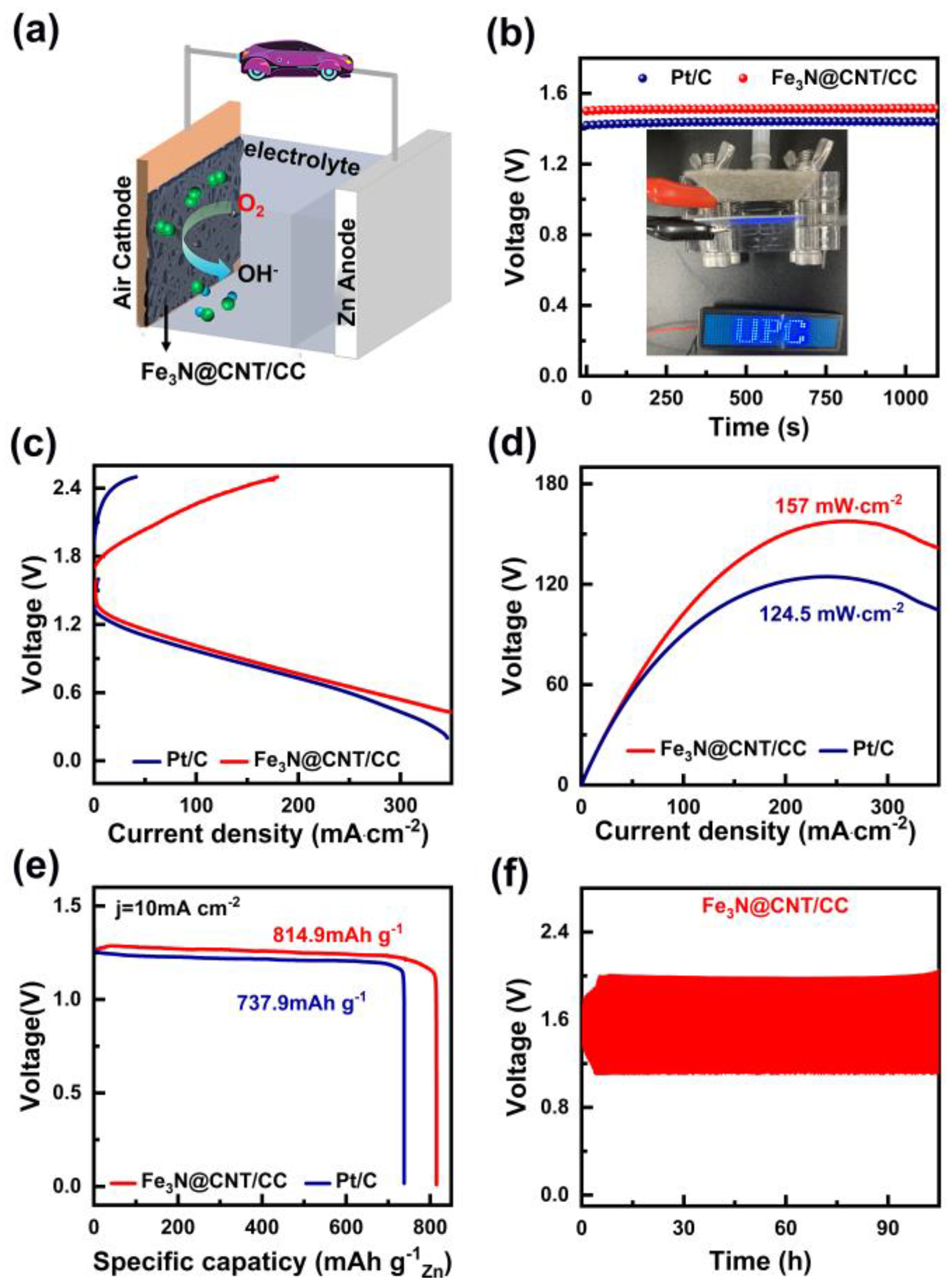 Nanomaterials 13 02439 g005