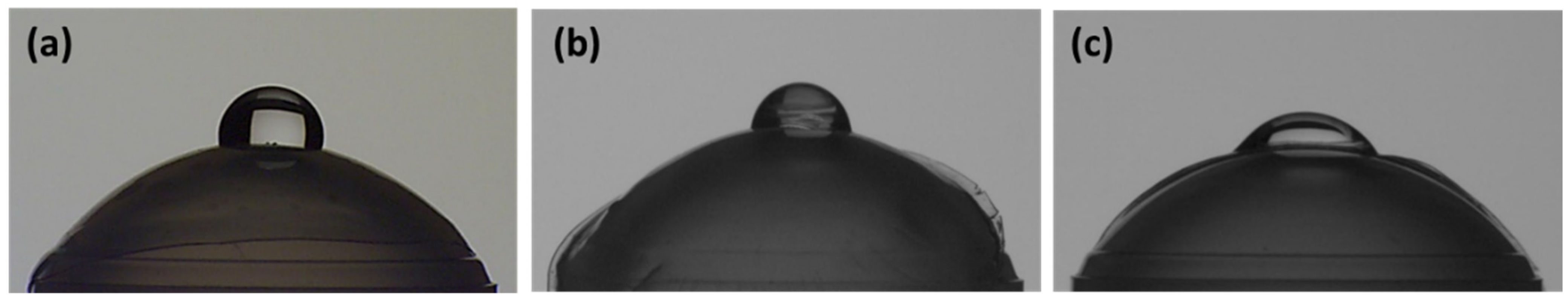 Nanomaterials 13 02441 g006