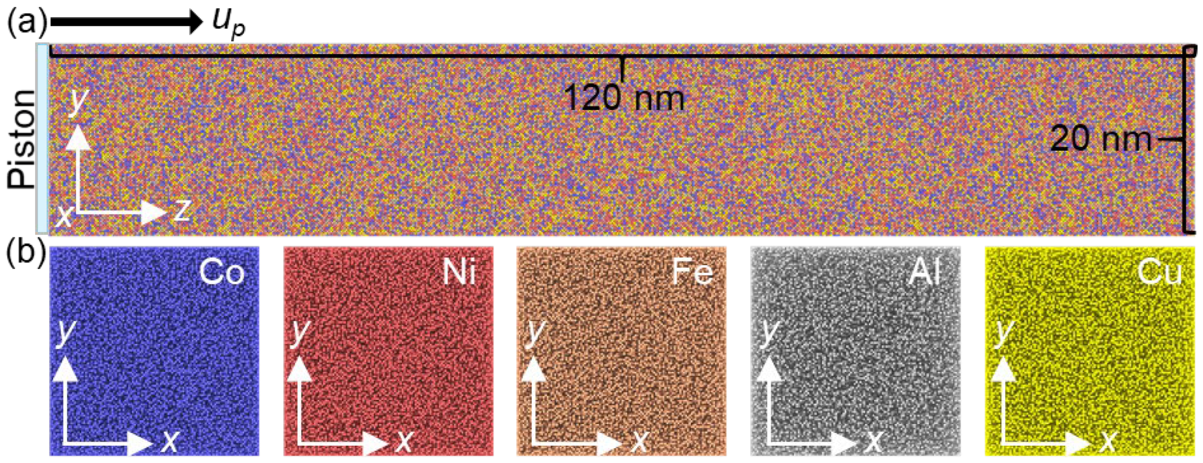 Nanomaterials 13 02446 g001