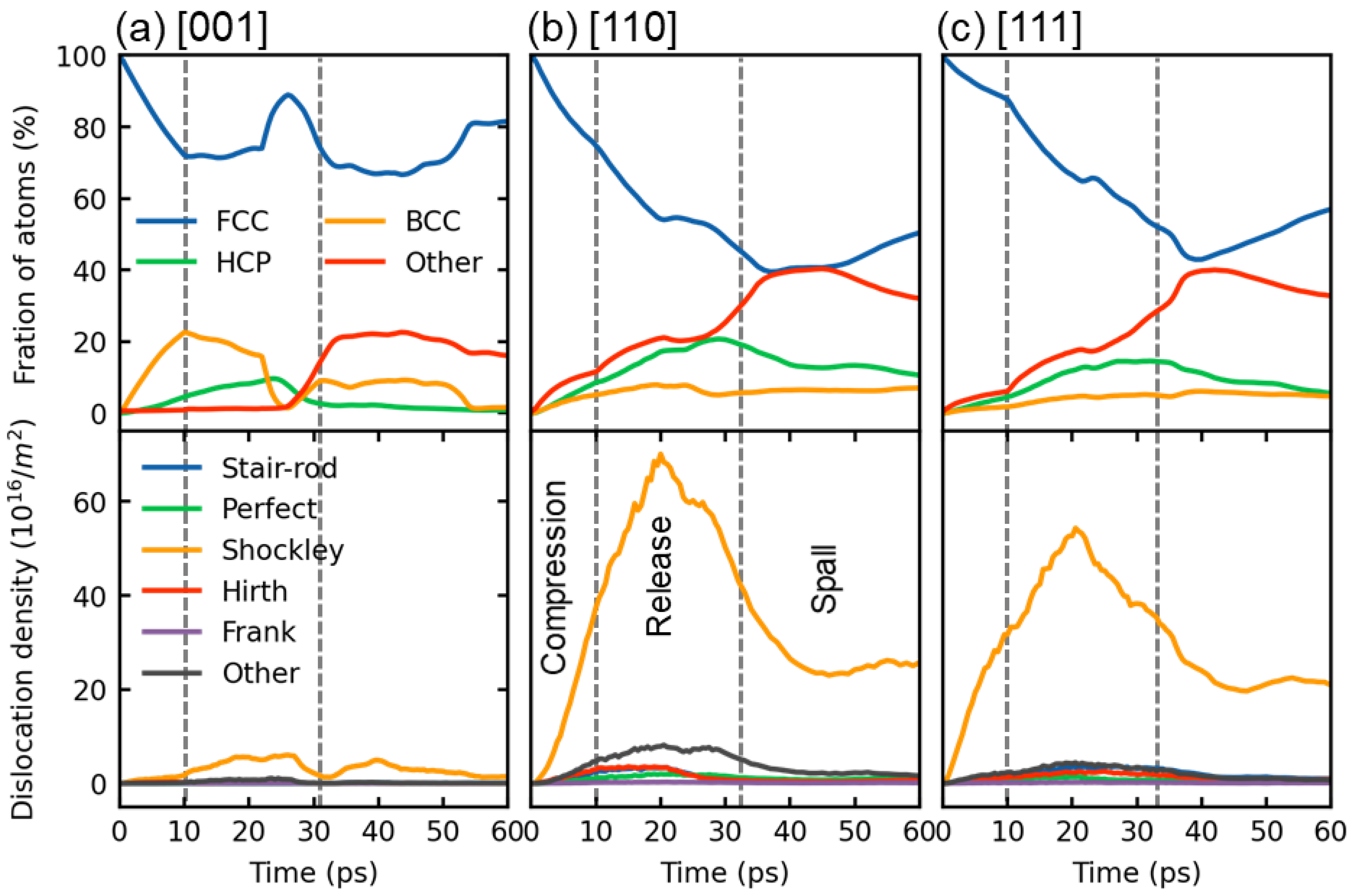 Nanomaterials 13 02446 g008