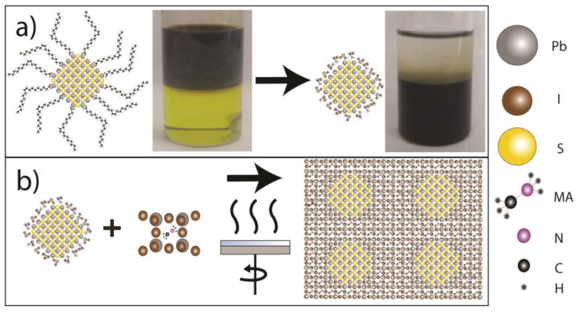 Nanomaterials 13 02447 g002