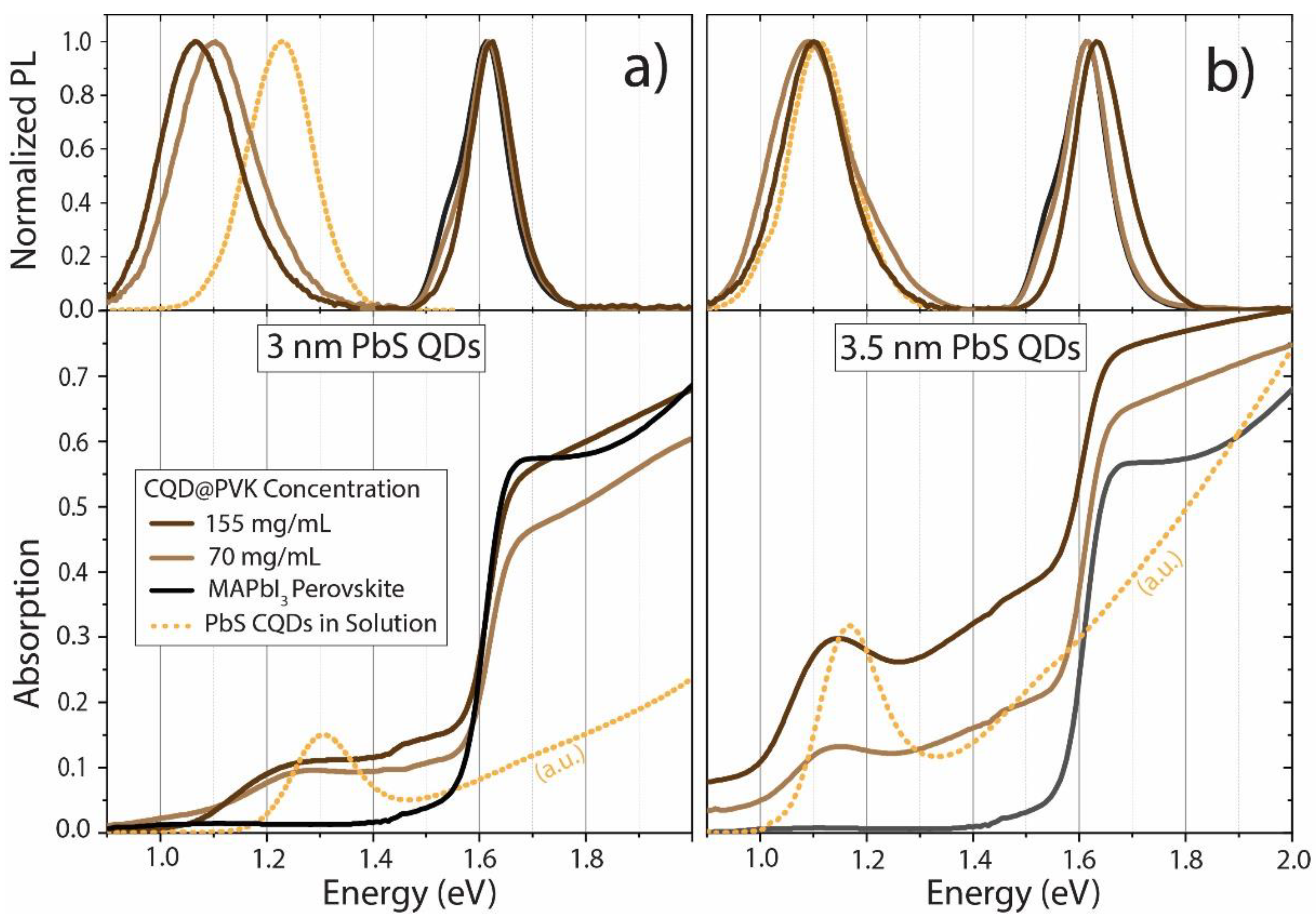 Nanomaterials 13 02447 g004
