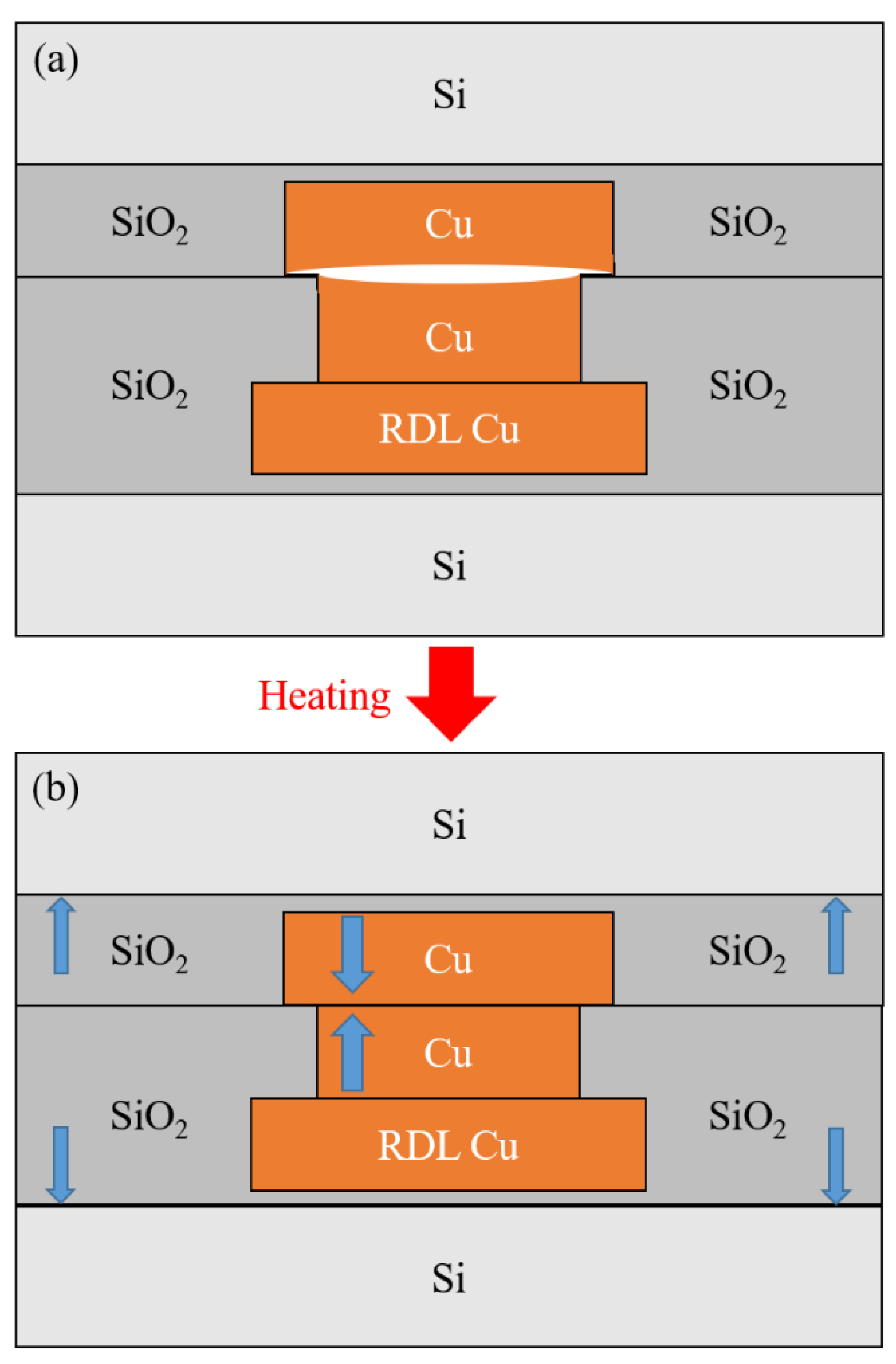 Nanomaterials 13 02448 g001