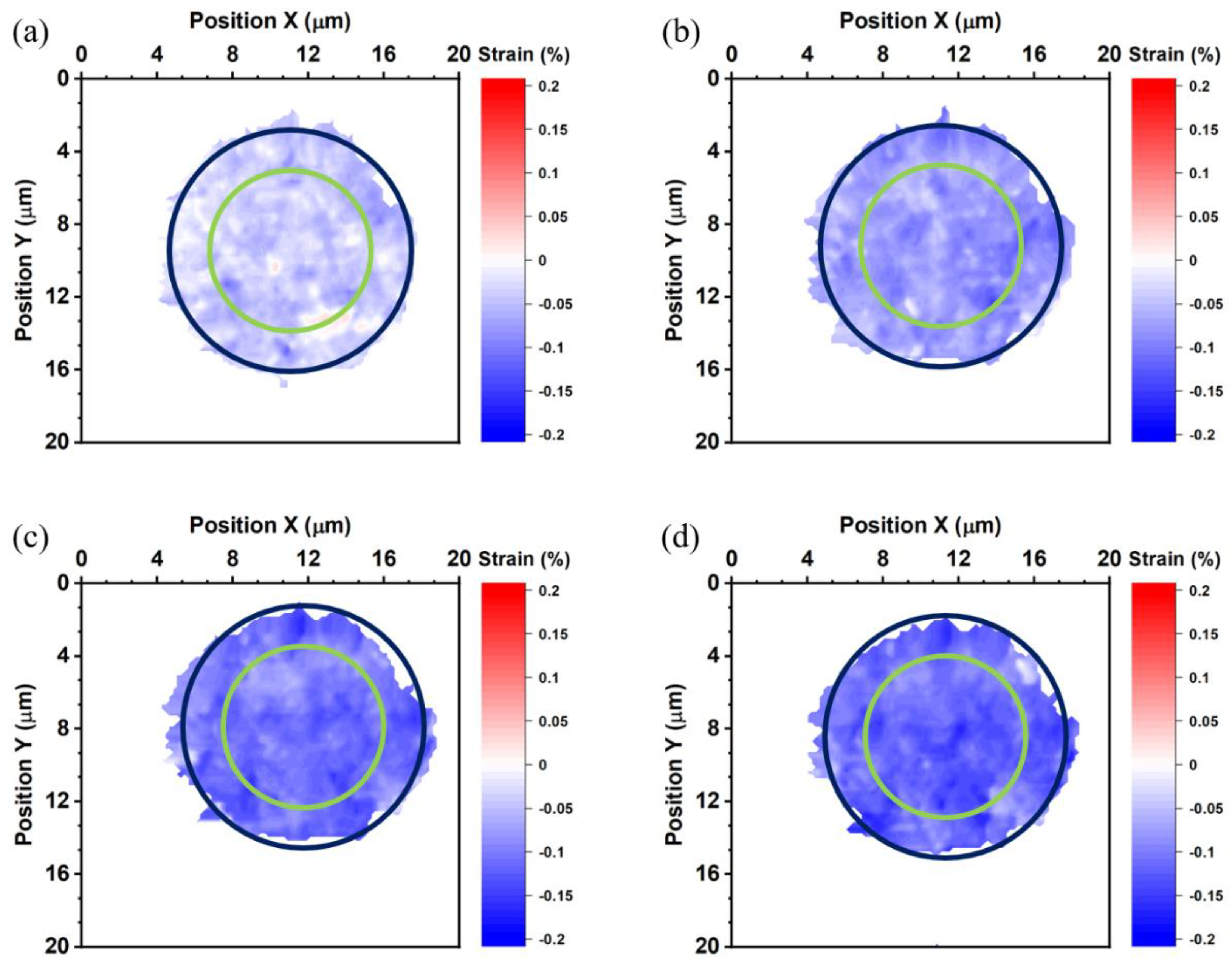 Nanomaterials 13 02448 g005