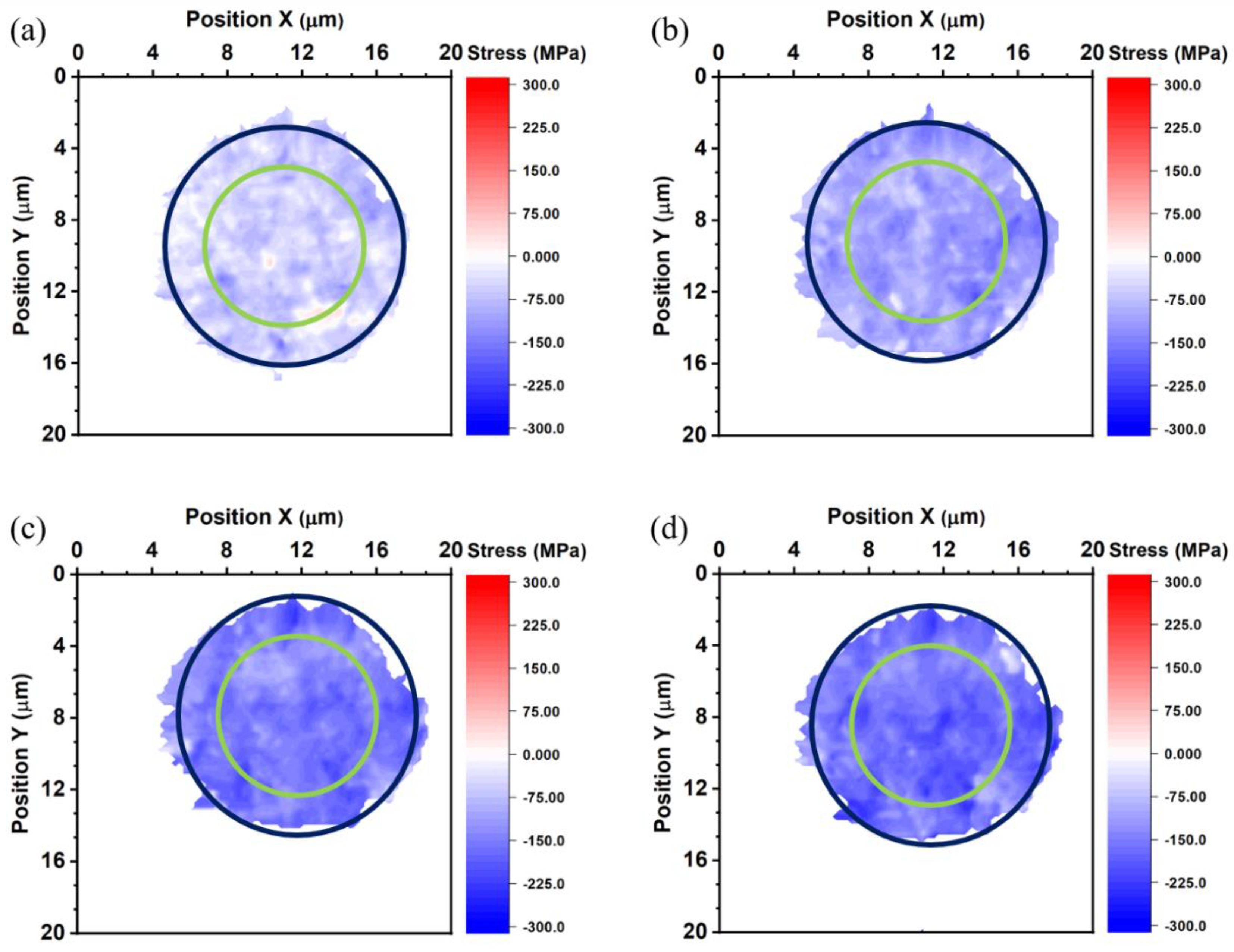 Nanomaterials 13 02448 g008