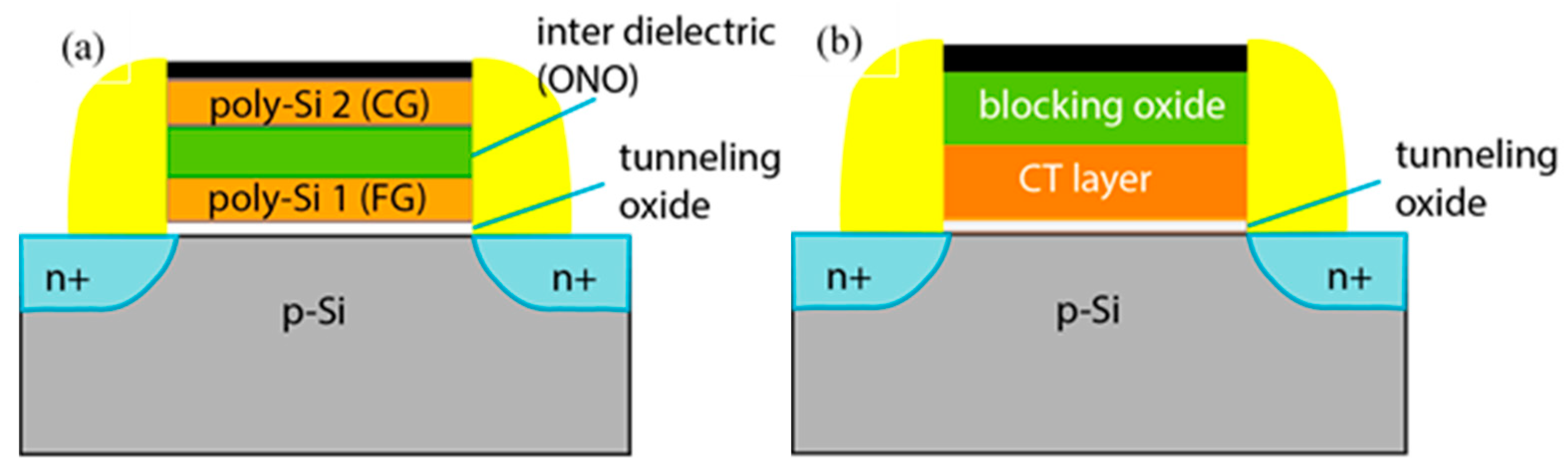 Nanomaterials 13 02456 g002