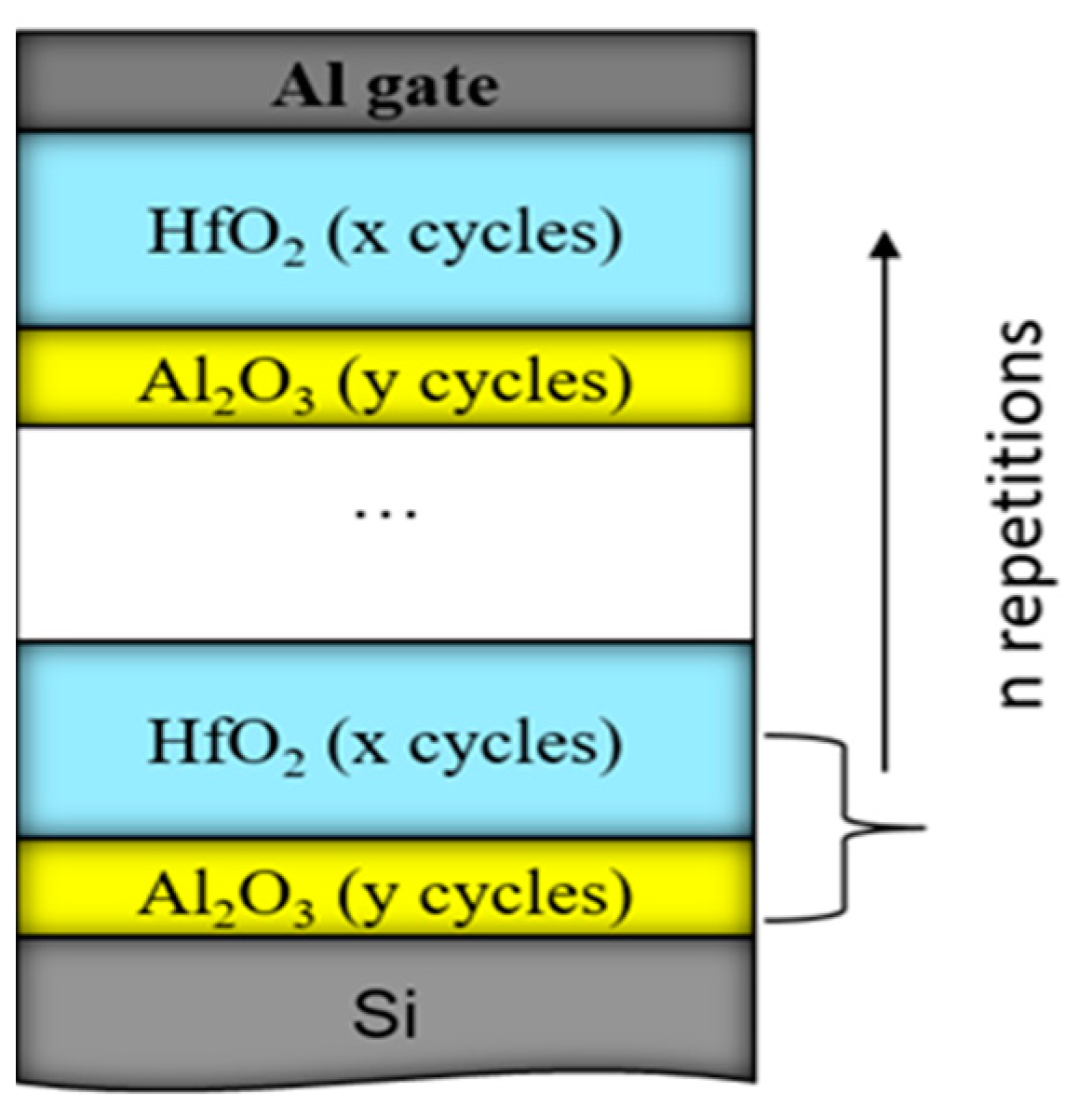 Nanomaterials 13 02456 g005