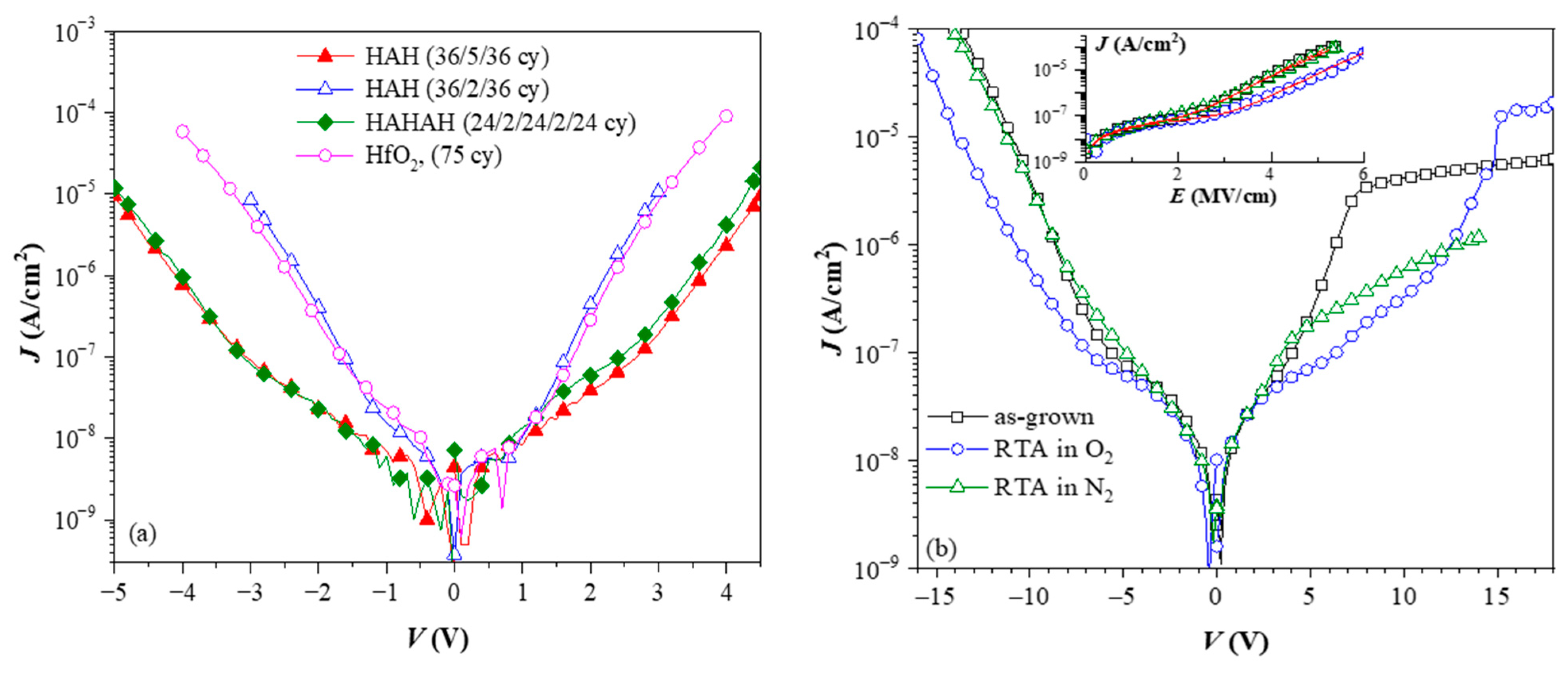 Nanomaterials 13 02456 g009
