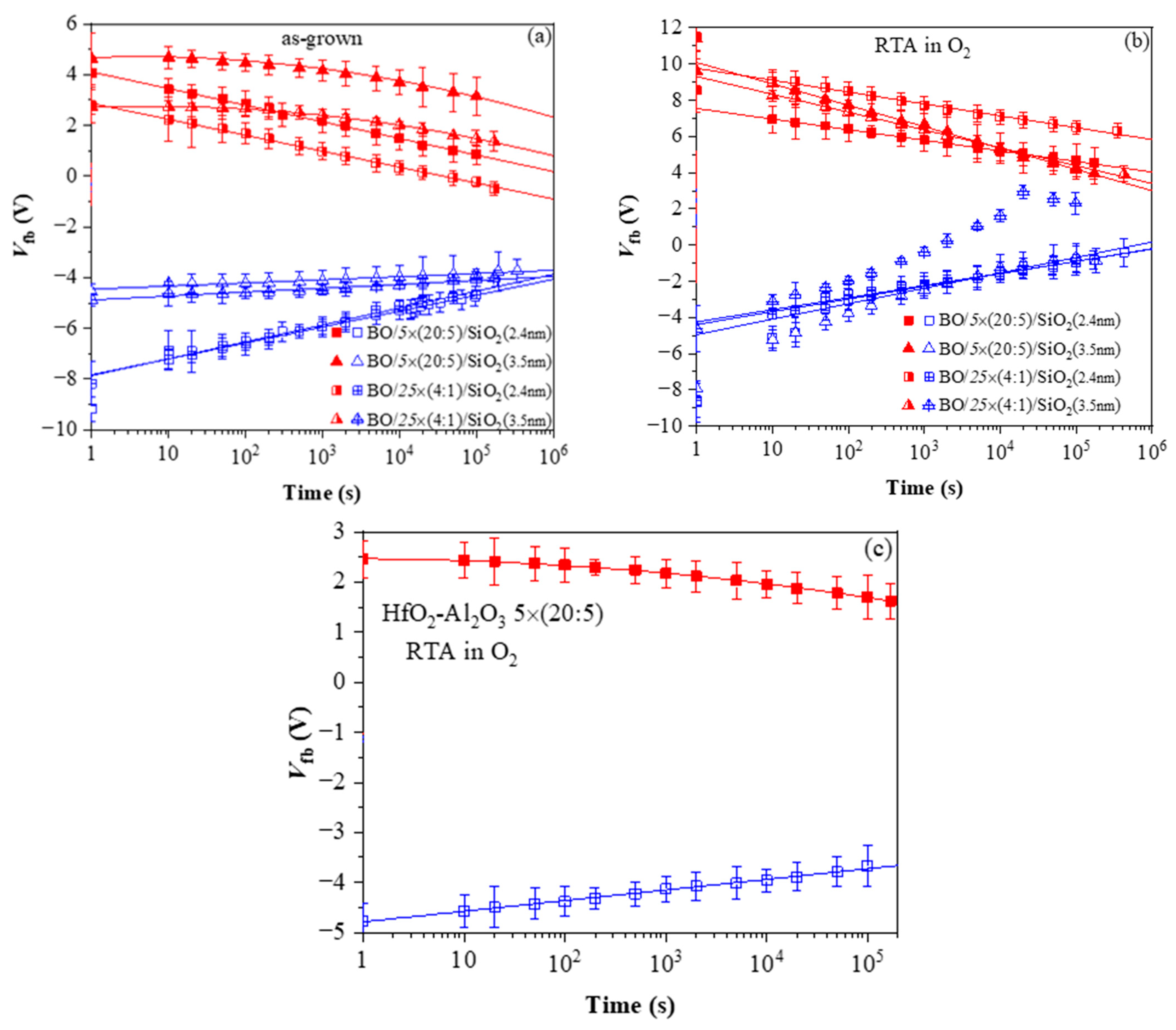 Nanomaterials 13 02456 g012