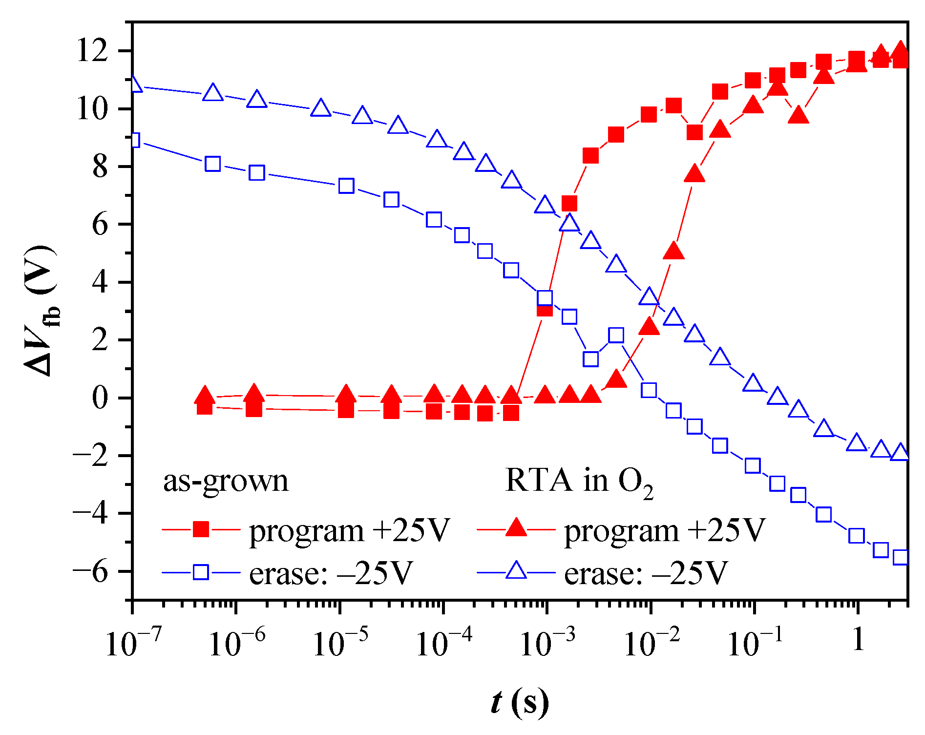 Nanomaterials 13 02456 g014