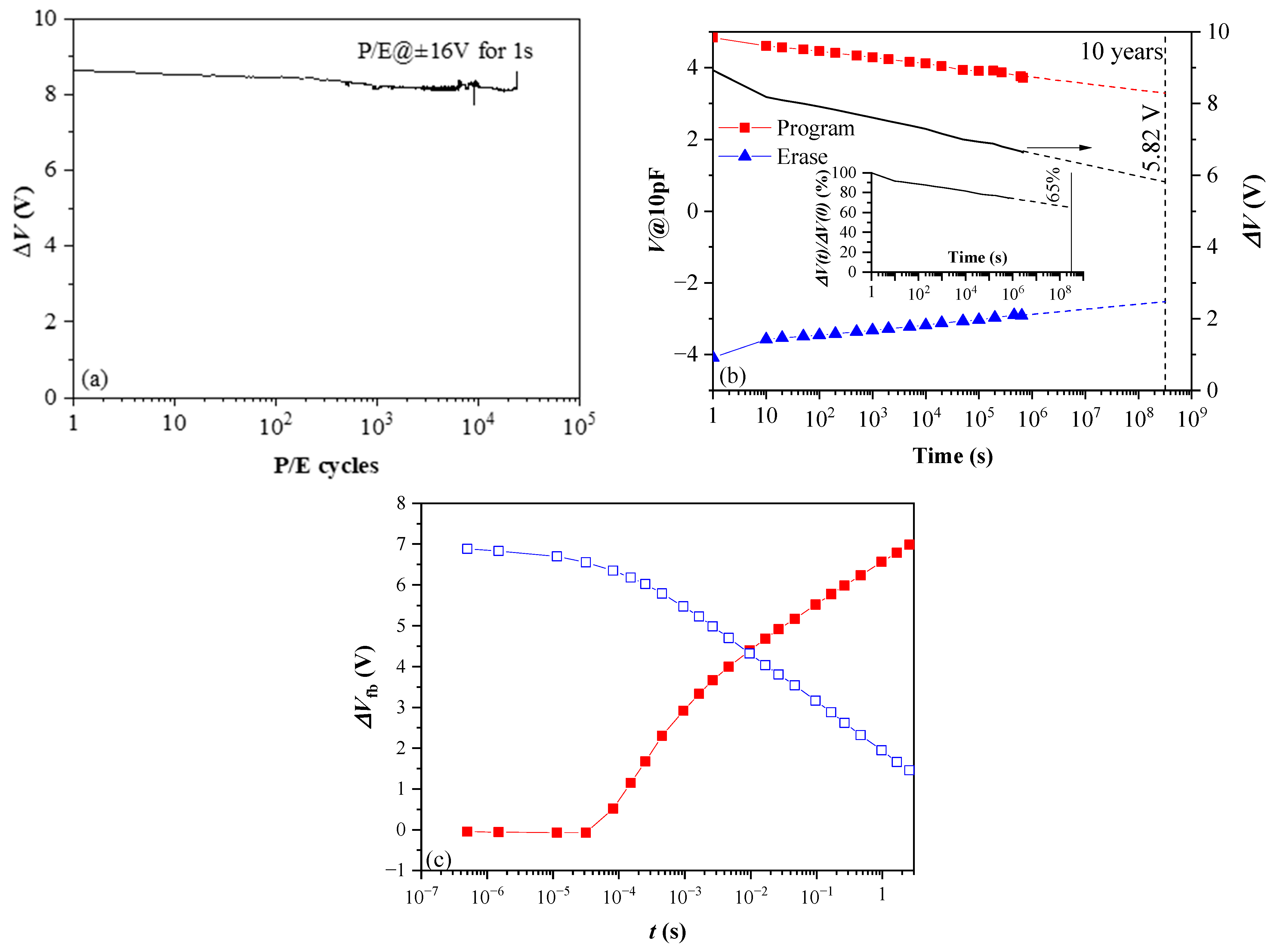 Nanomaterials 13 02456 g015